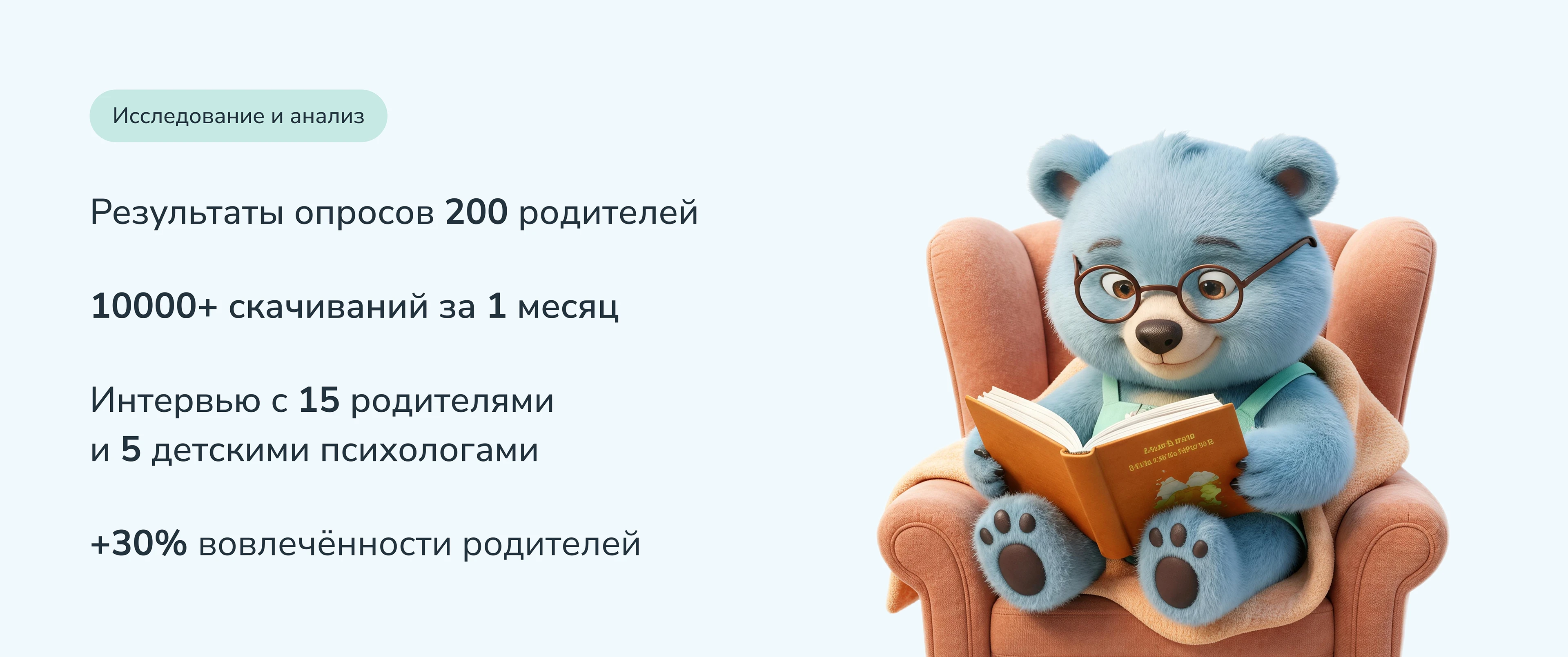 A mobile application for parents of preschoolers Plan4Kids — Изображение №4 — Интерфейсы на Dprofile