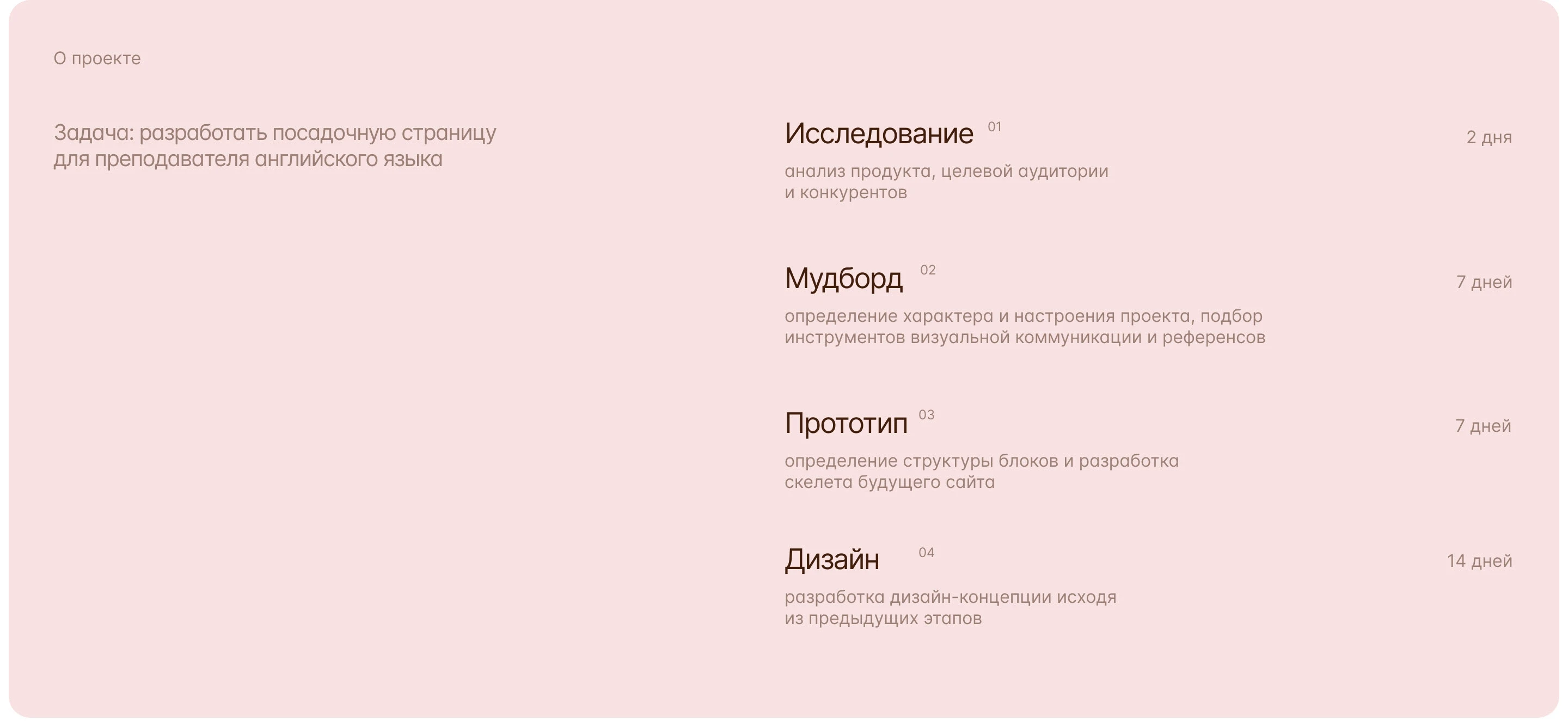 Landing page for English teacher — Изображение №2 — Интерфейсы на Dprofile