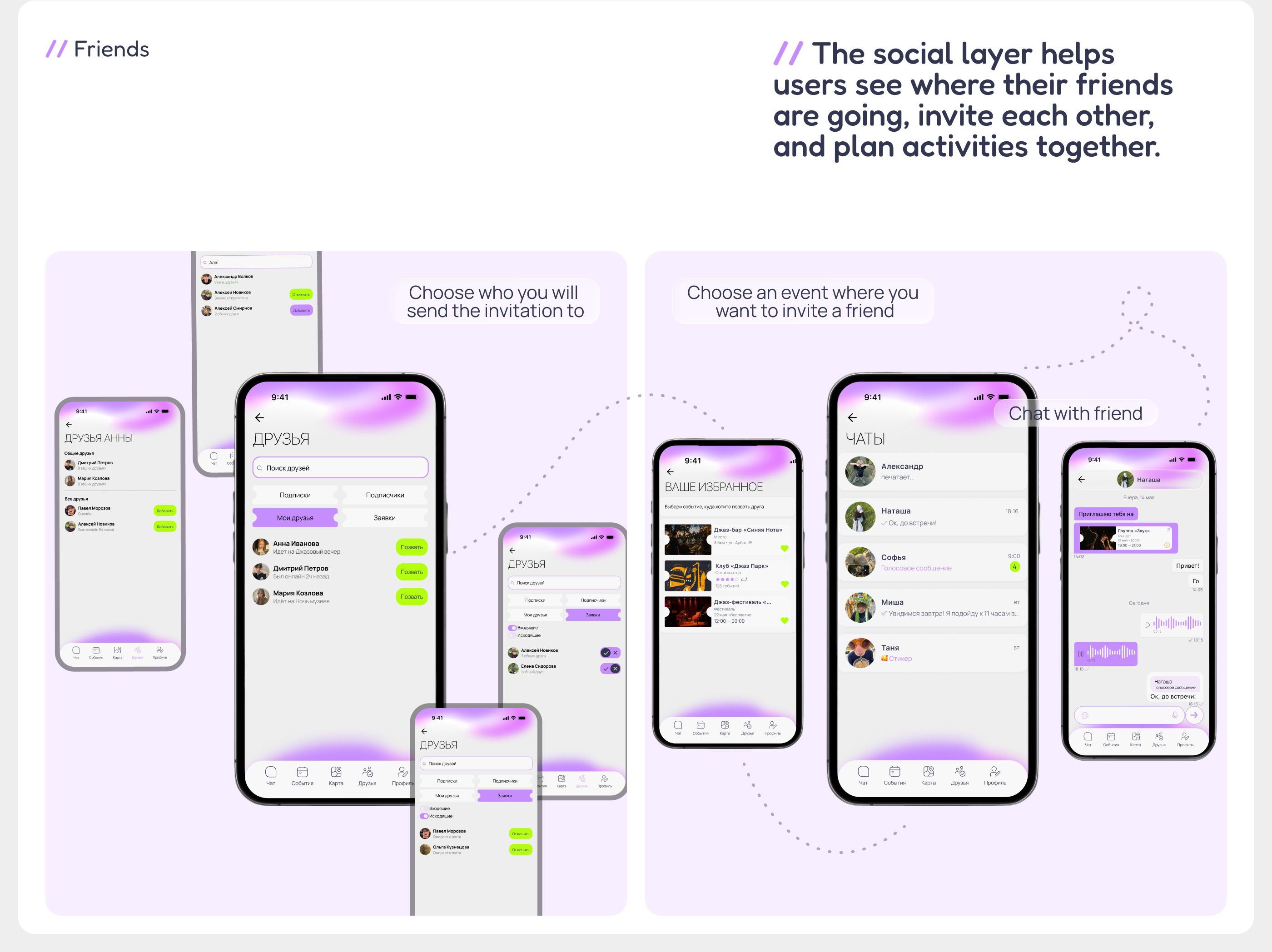 MAPPA — Event Discovery Platform | Mobile App Design — Изображение №28 — Интерфейсы на Dprofile