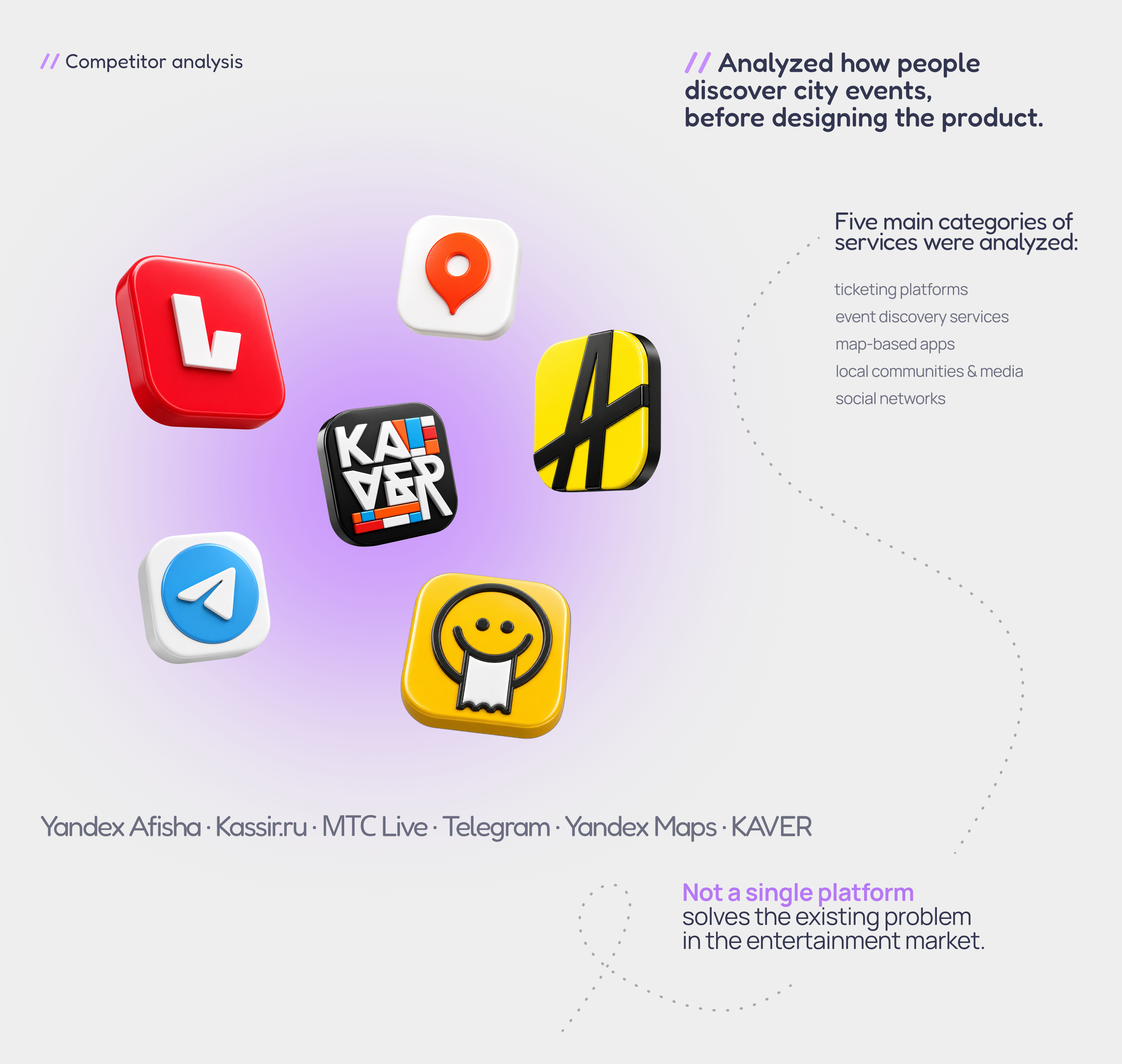 MAPPA — Event Discovery Platform | Mobile App Design — Изображение №7 — Интерфейсы на Dprofile