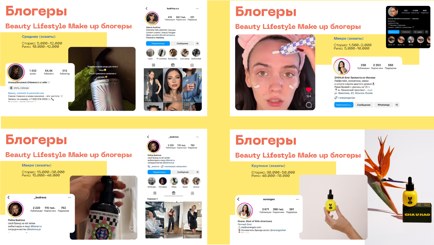 CHA U KAO — Изображение №26 — Брендинг на Dprofile