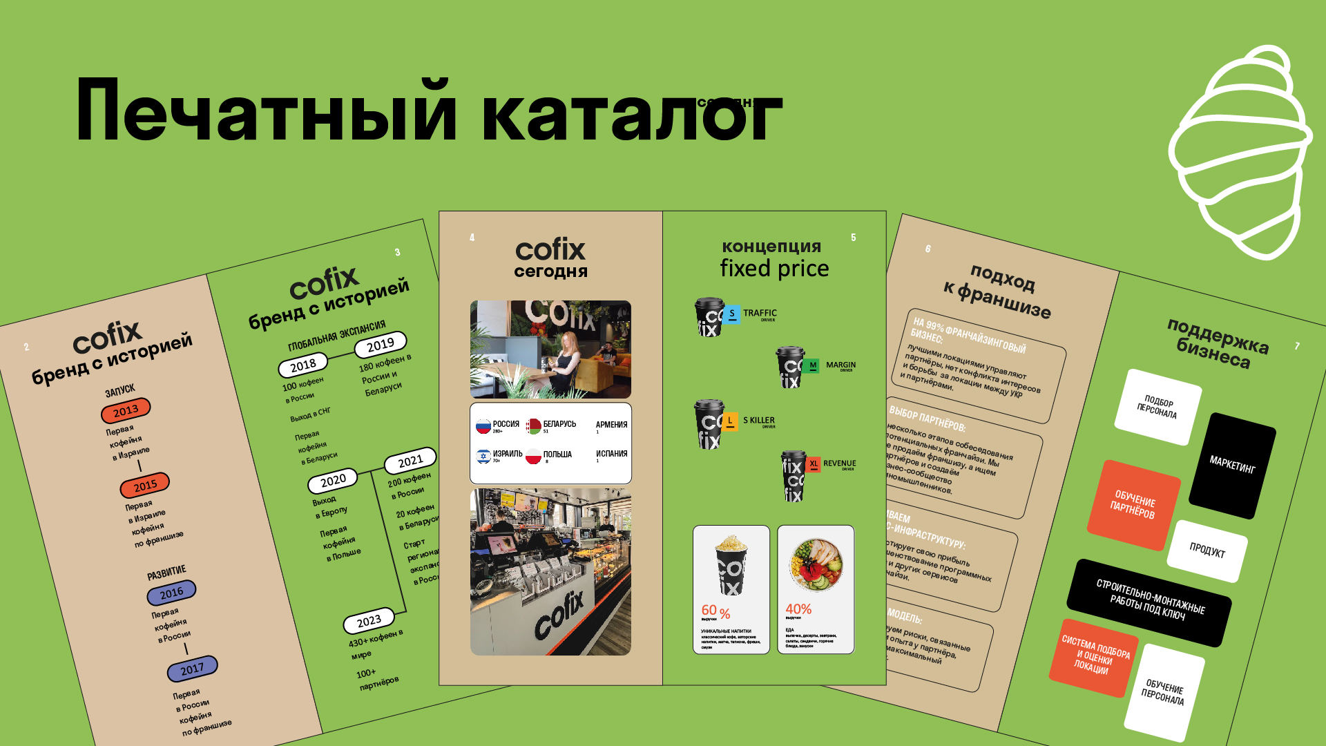 Cofix — Изображение №8 — Графика на Dprofile