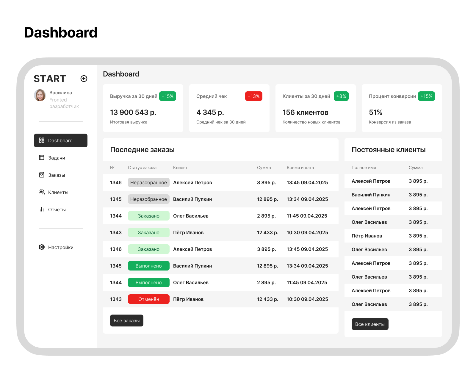CRM система для старта бизнеса — Изображение №2 — Интерфейсы на Dprofile