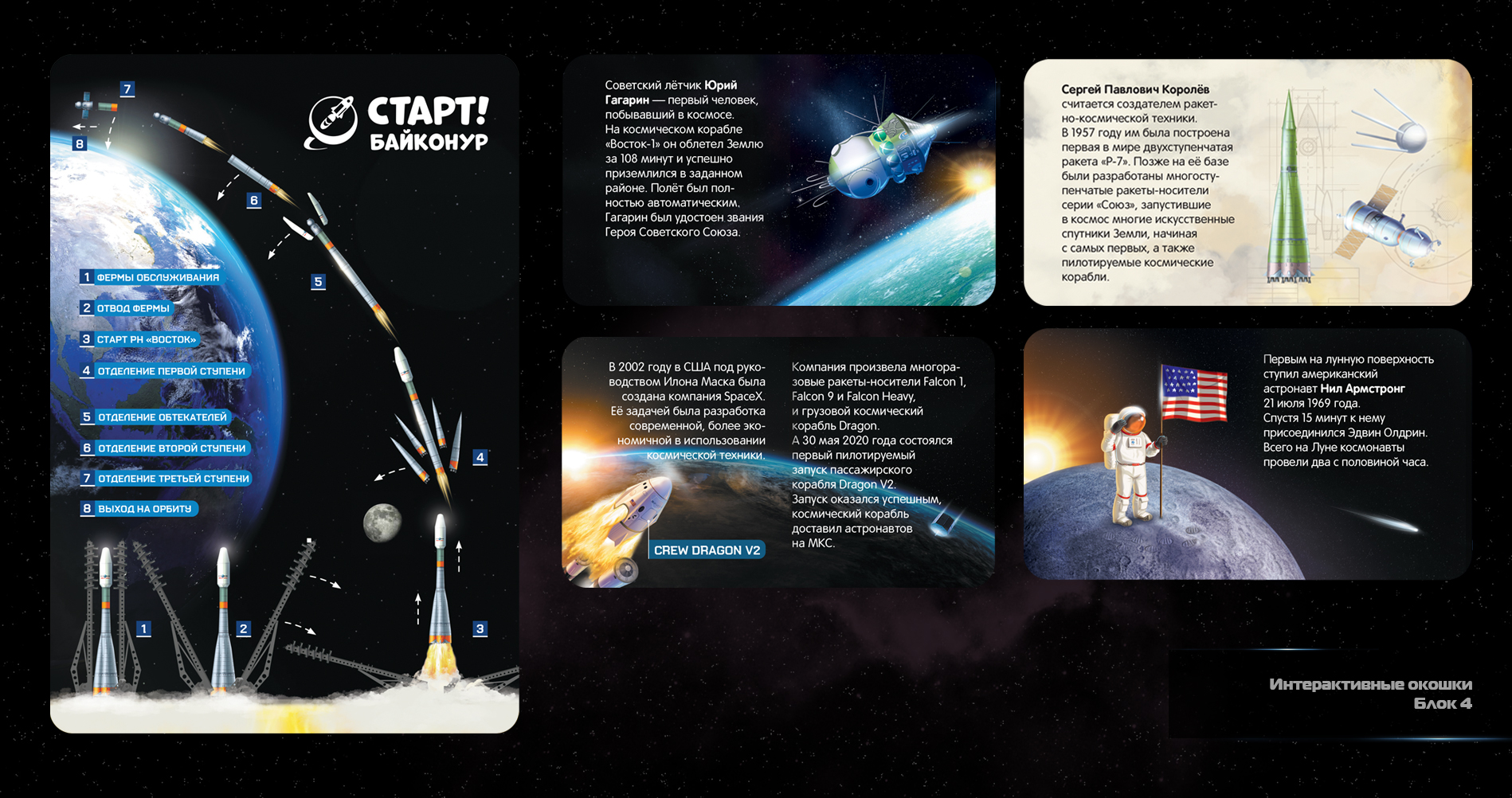 Плакат с окошками «Космос» — Изображение №8 — Иллюстрация, Графика на Dprofile