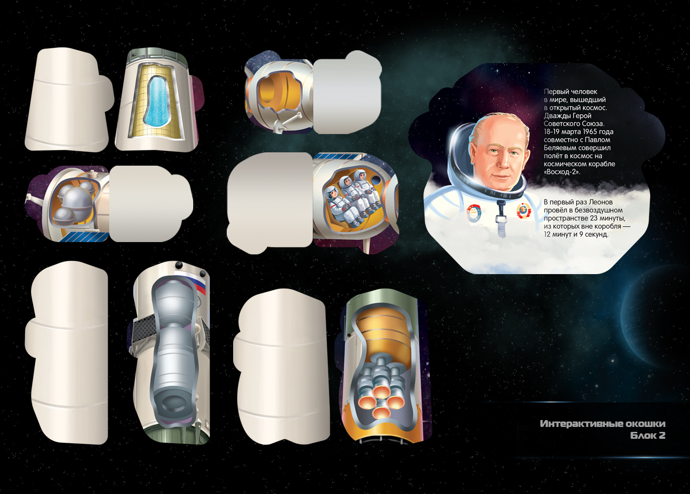 Плакат с окошками «Космос» — Изображение №6 — Иллюстрация, Графика на Dprofile