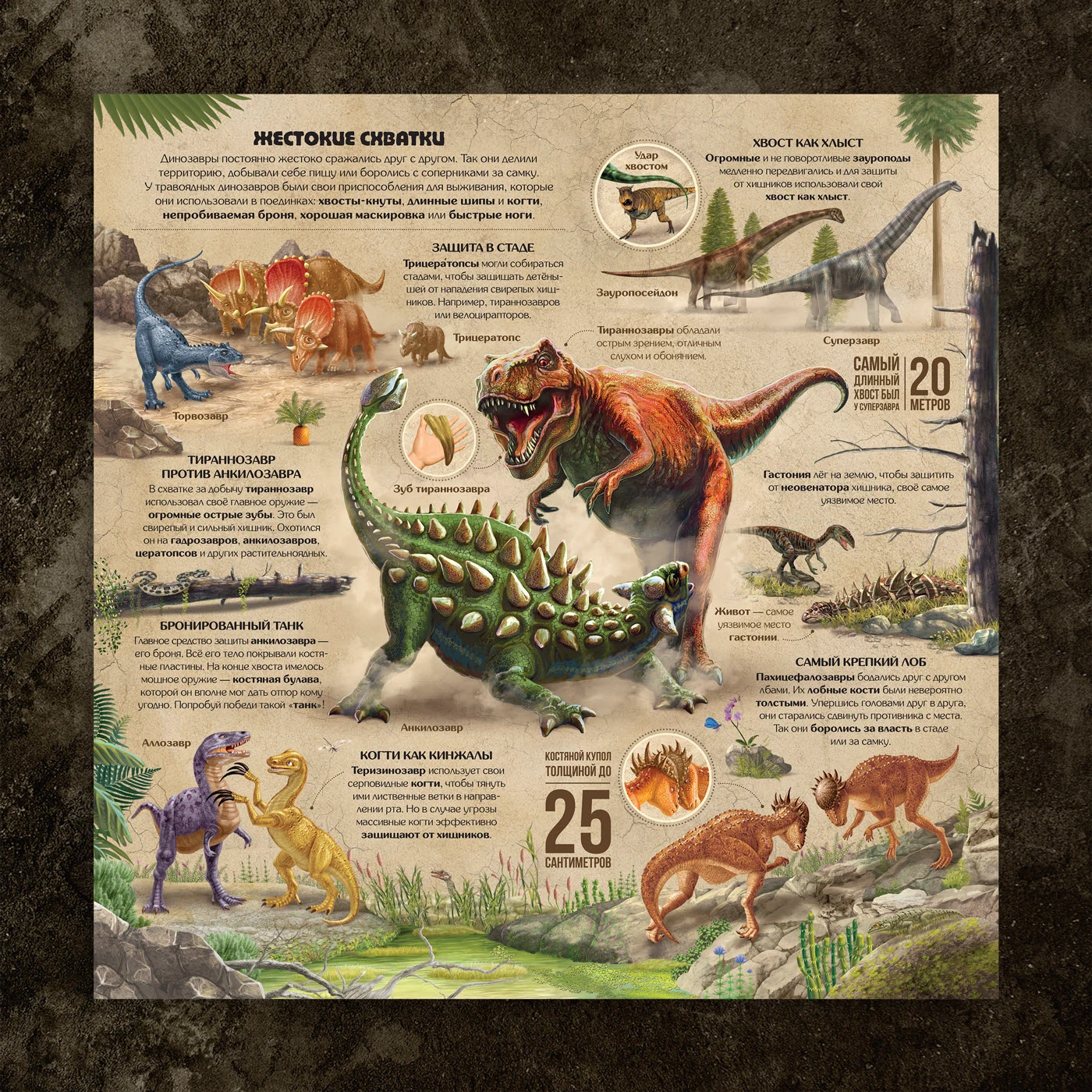 Книга для детей «По следам Динозавров». — Изображение №11 — Иллюстрация, Графика на Dprofile