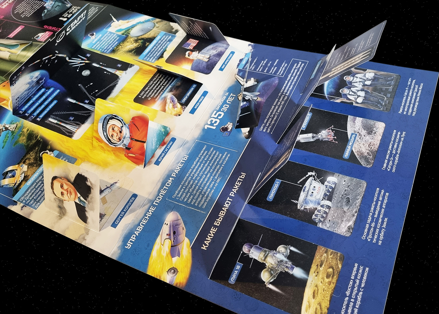 Плакат с окошками «Космос» — Изображение №17 — Иллюстрация, Графика на Dprofile