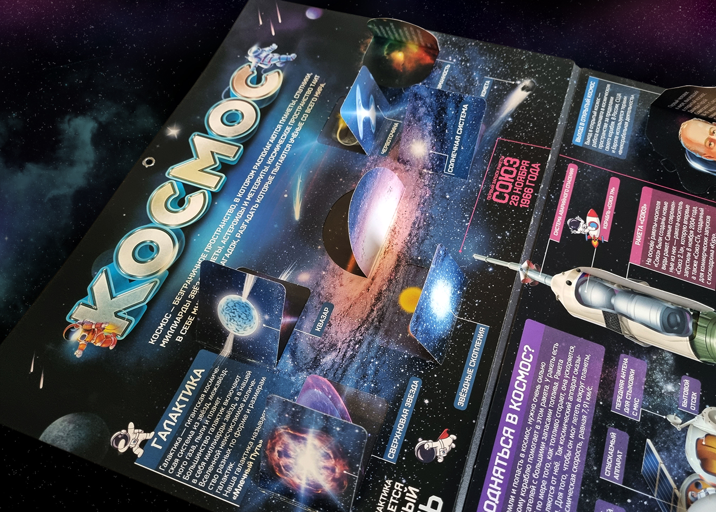 Плакат с окошками «Космос» — Изображение №11 — Иллюстрация, Графика на Dprofile