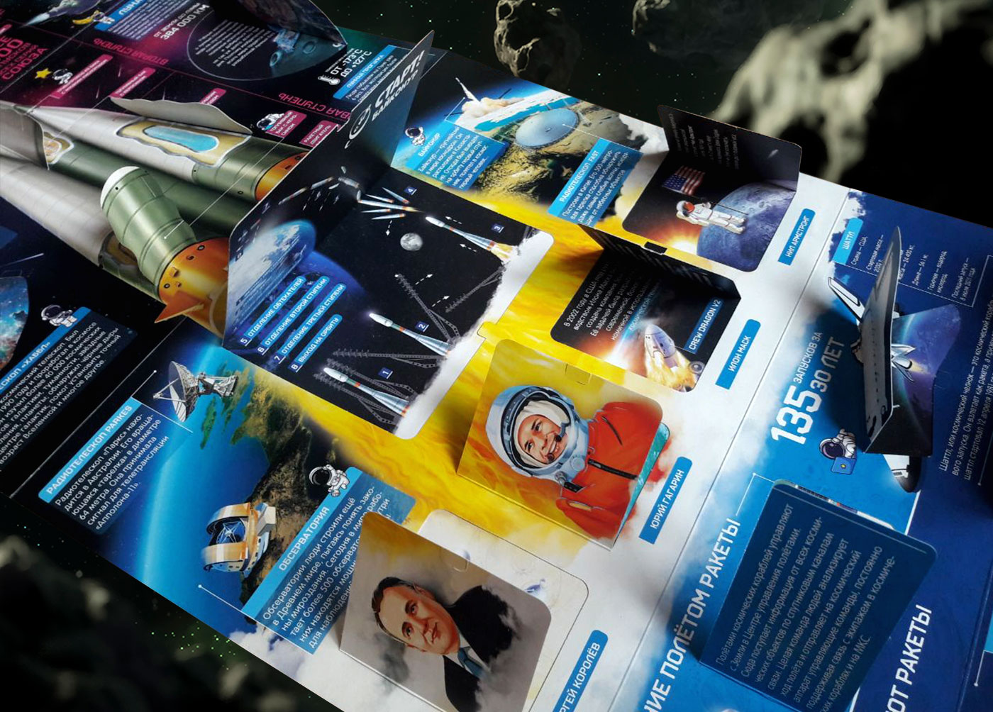 Плакат с окошками «Космос» — Изображение №14 — Иллюстрация, Графика на Dprofile