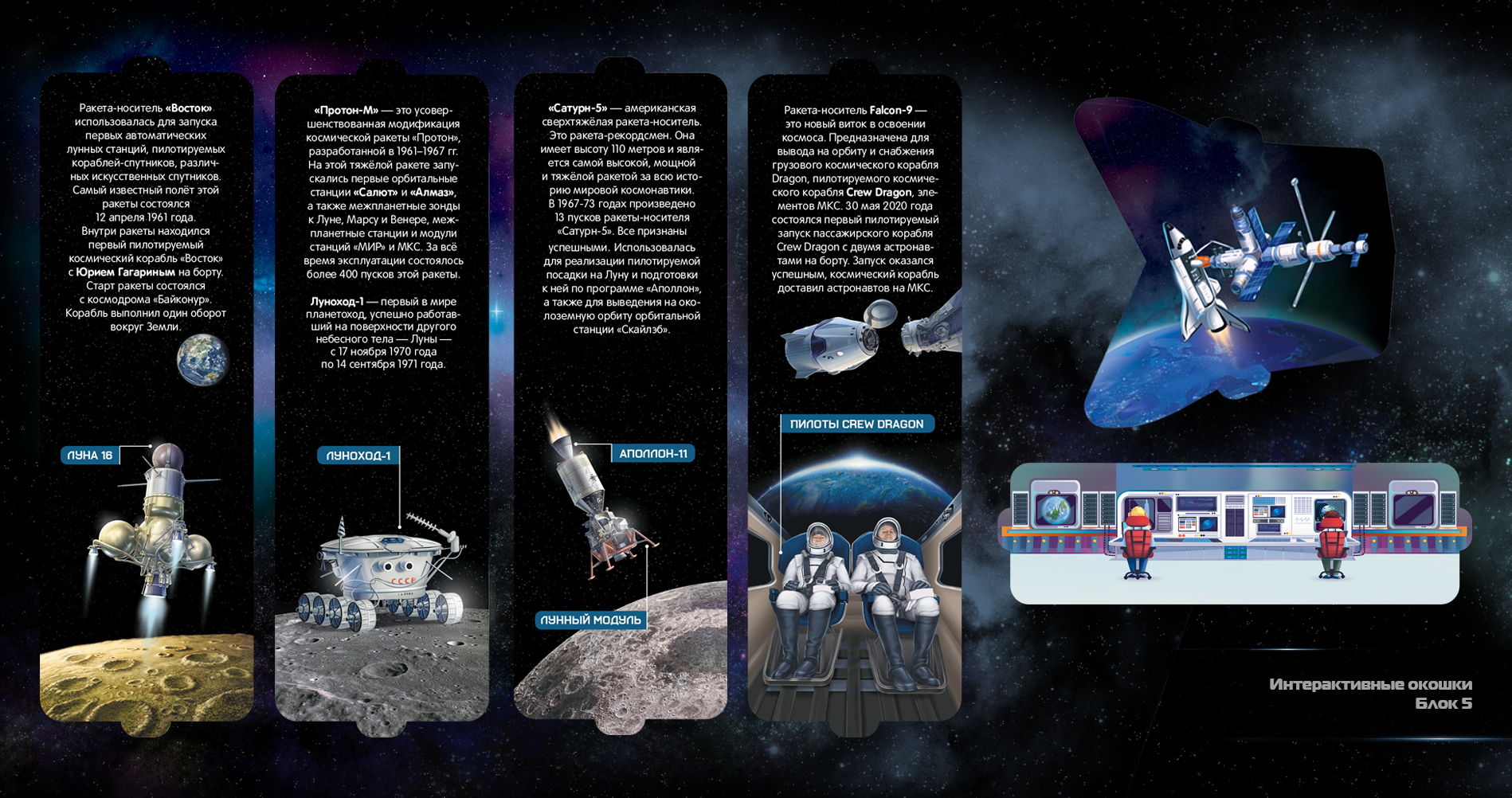 Плакат с окошками «Космос» — Изображение №9 — Иллюстрация, Графика на Dprofile