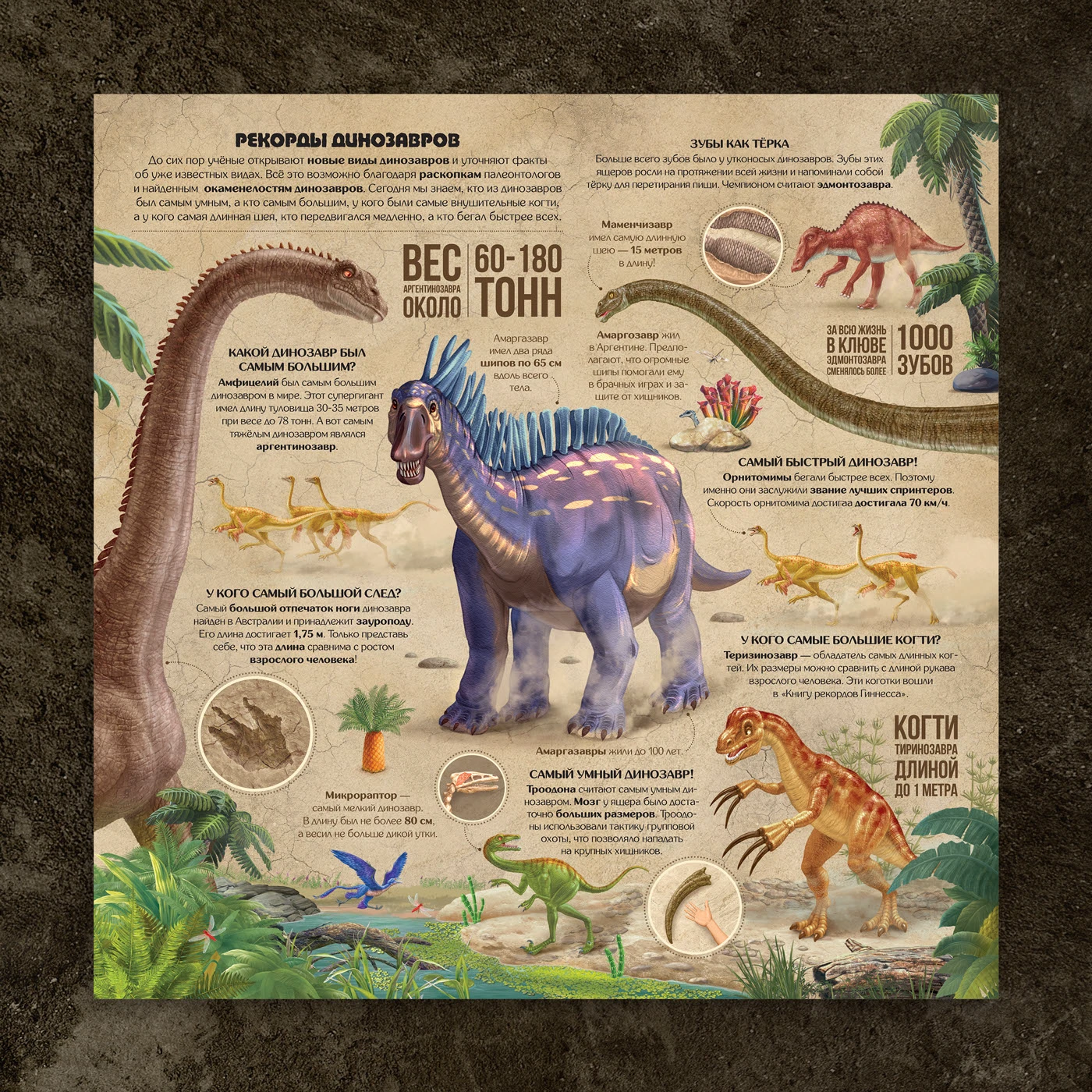 Книга для детей «По следам Динозавров». — Изображение №10 — Иллюстрация, Графика на Dprofile