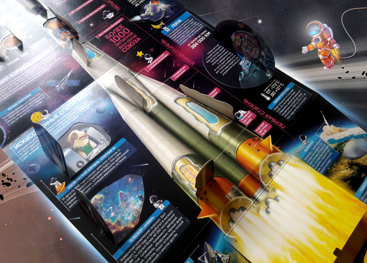 Плакат с окошками «Космос» — Изображение №13 — Иллюстрация, Графика на Dprofile