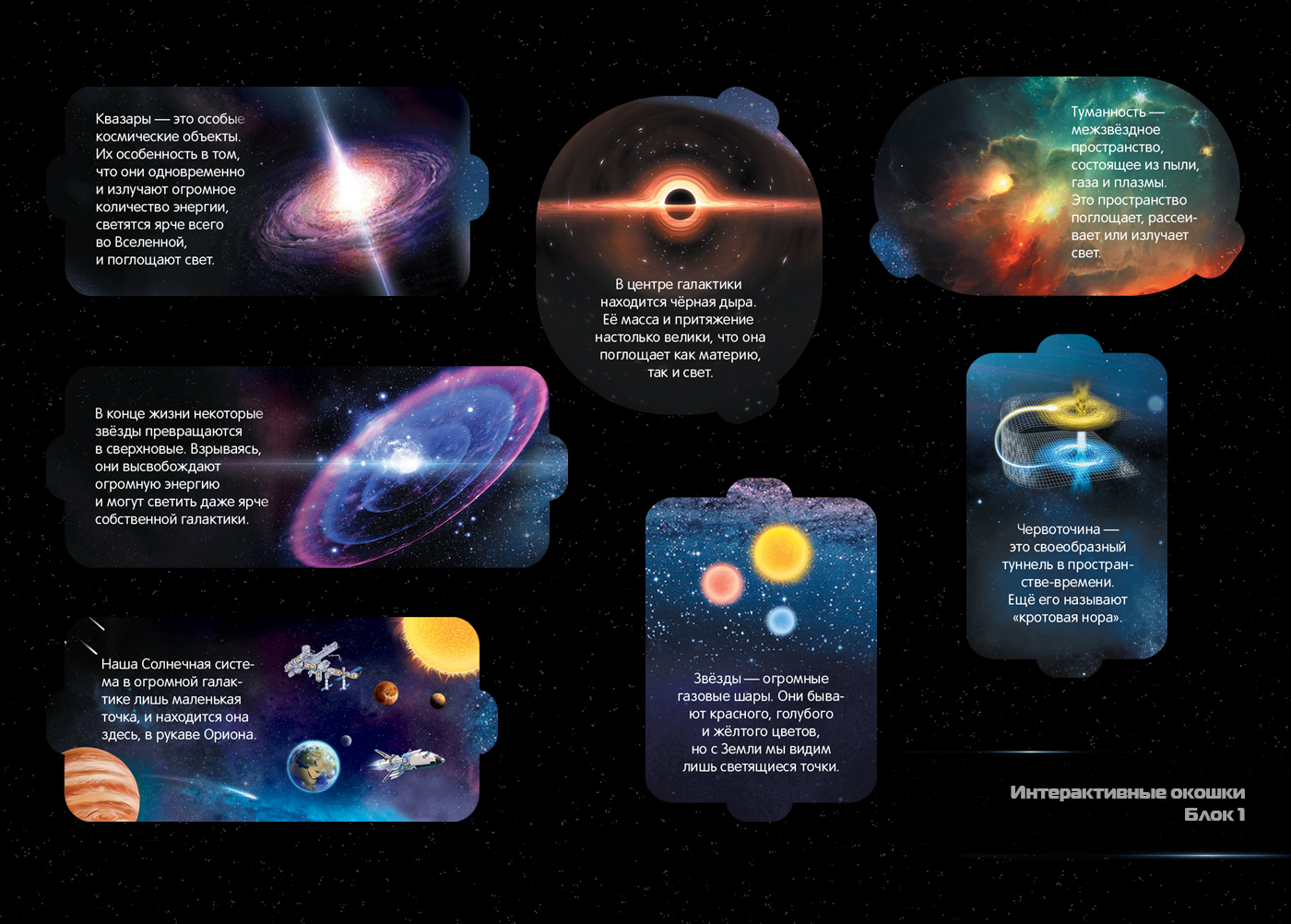 Плакат с окошками «Космос» — Изображение №5 — Иллюстрация, Графика на Dprofile