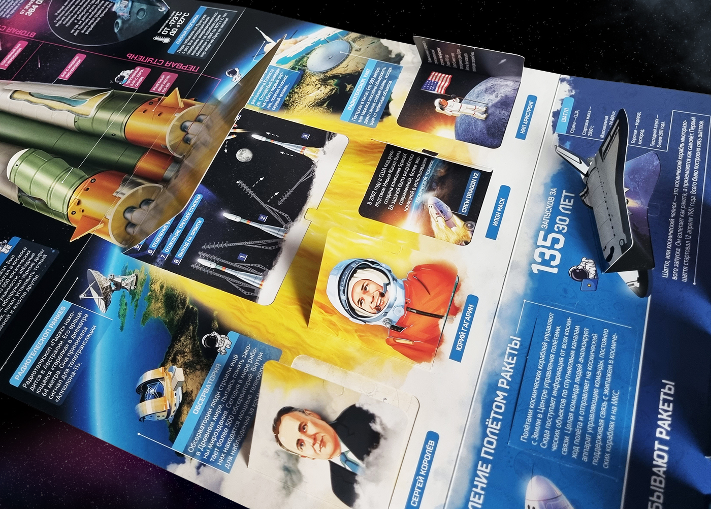 Плакат с окошками «Космос» — Изображение №16 — Иллюстрация, Графика на Dprofile