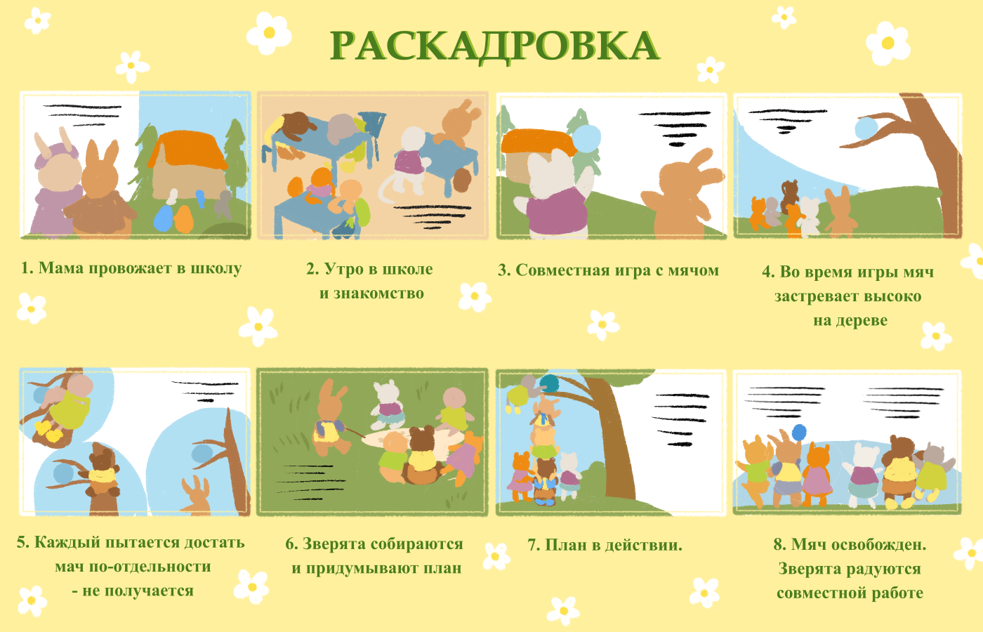 "Выше ушек" иллюстрации к книге — Изображение №3 — Иллюстрация на Dprofile