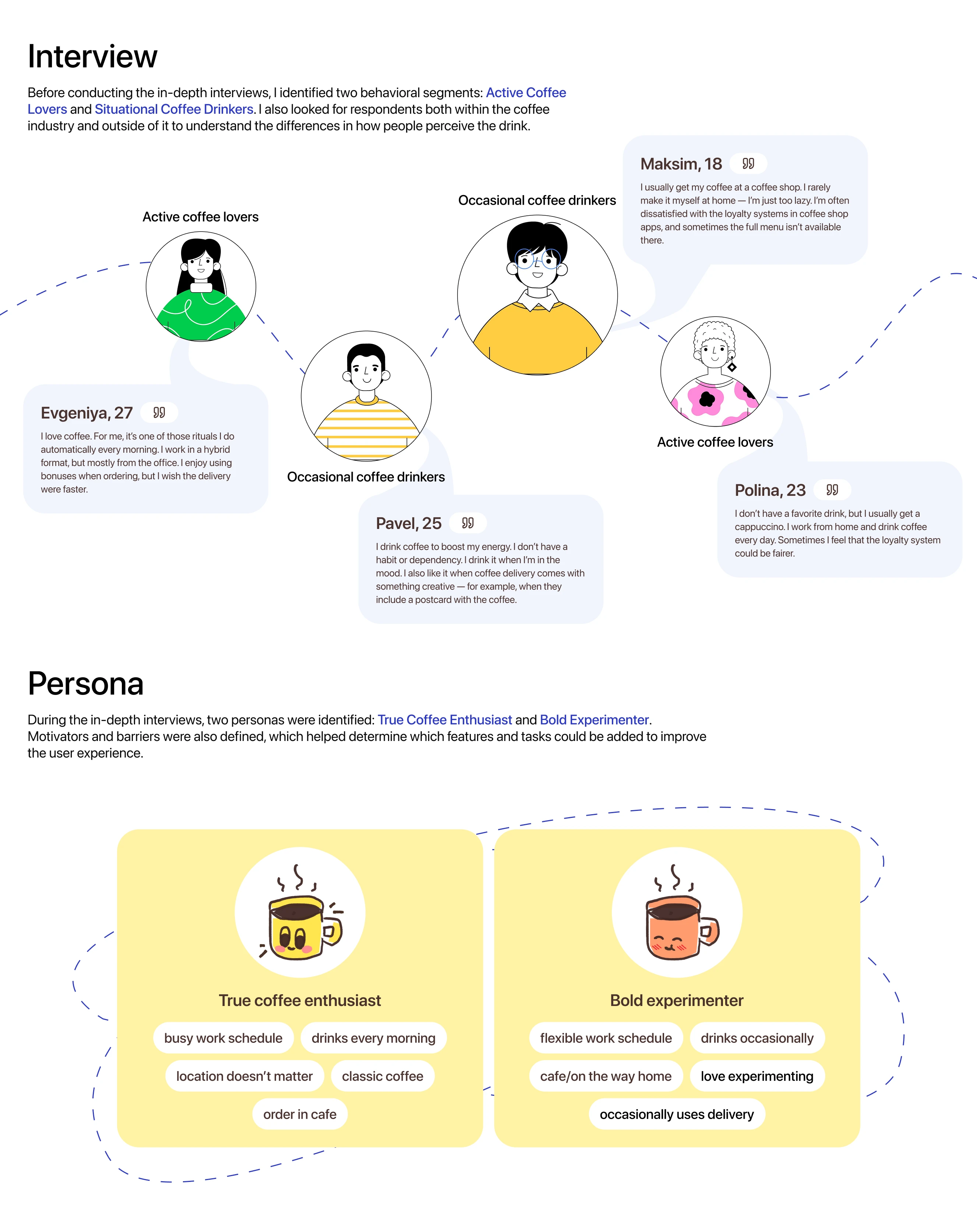 CoffeeToki | UI/UX Design — Изображение №7 — Интерфейсы на Dprofile