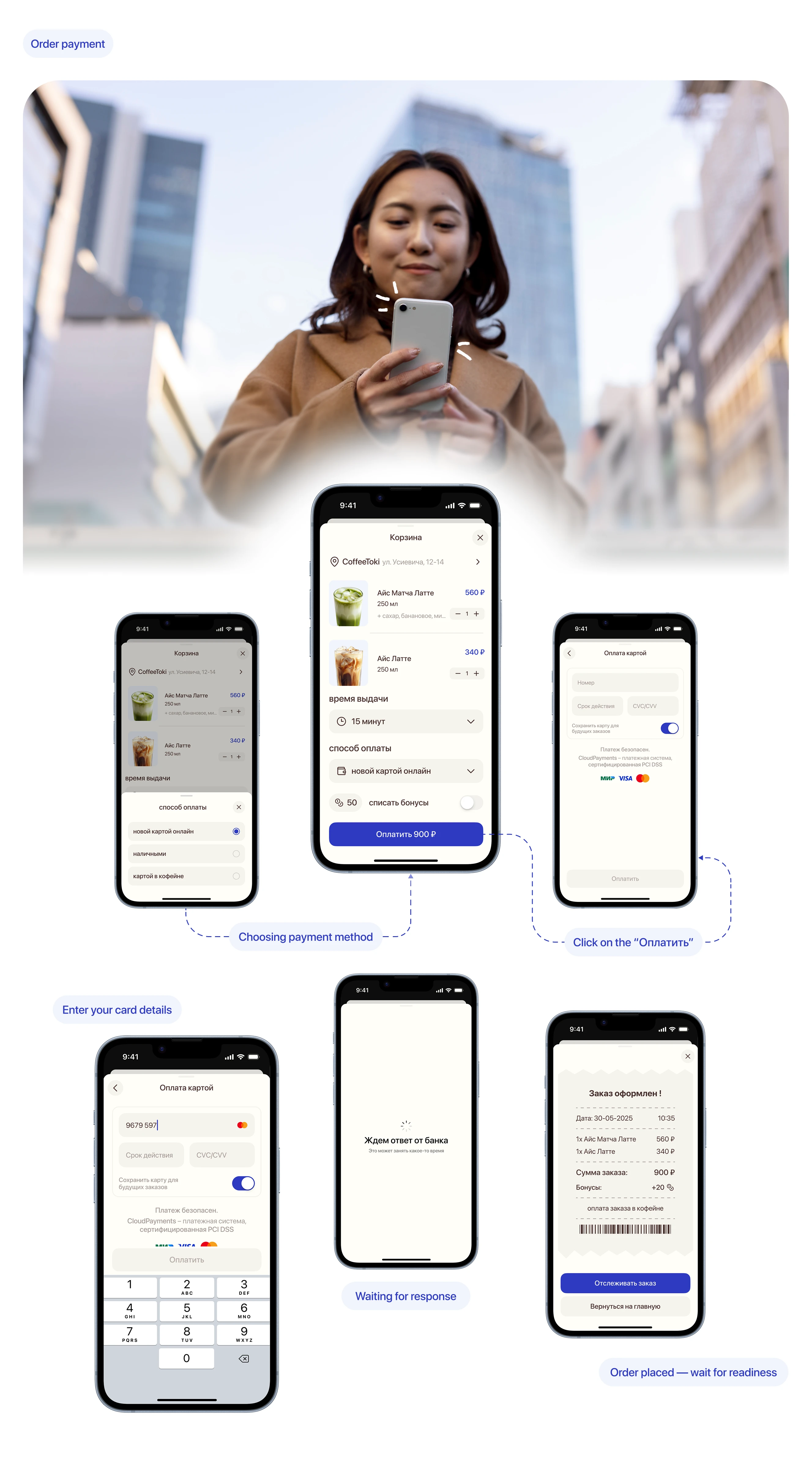 CoffeeToki | UI/UX Design — Изображение №13 — Интерфейсы на Dprofile