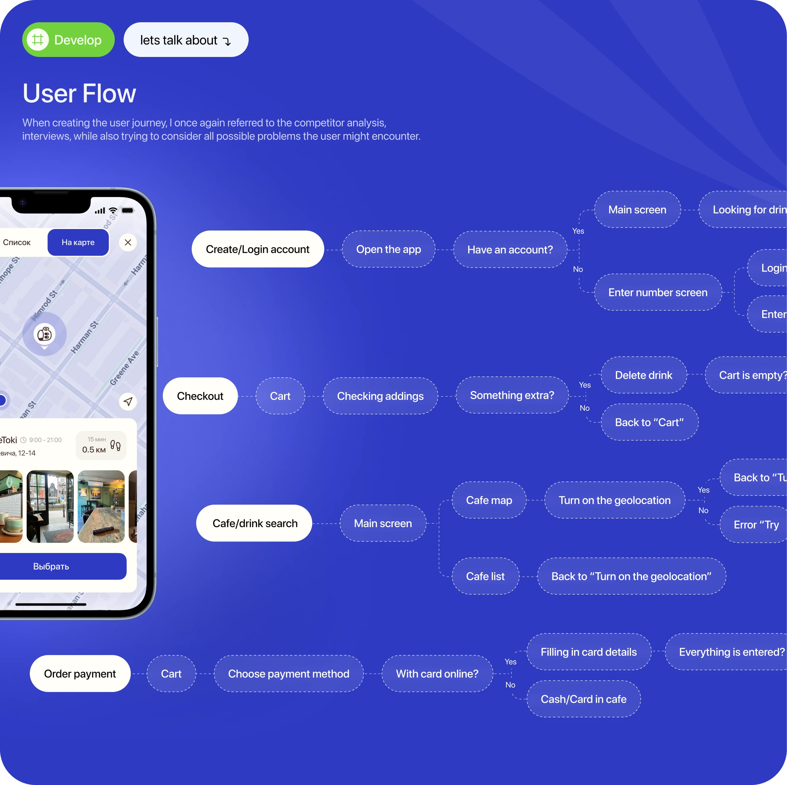 CoffeeToki | UI/UX Design — Изображение №10 — Интерфейсы на Dprofile