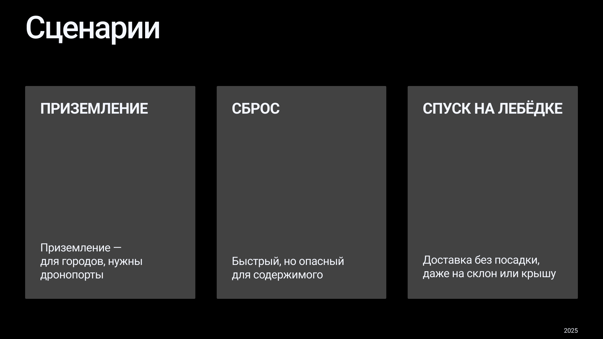 Логистический дрон — Изображение №4 — Промдизайн на Dprofile