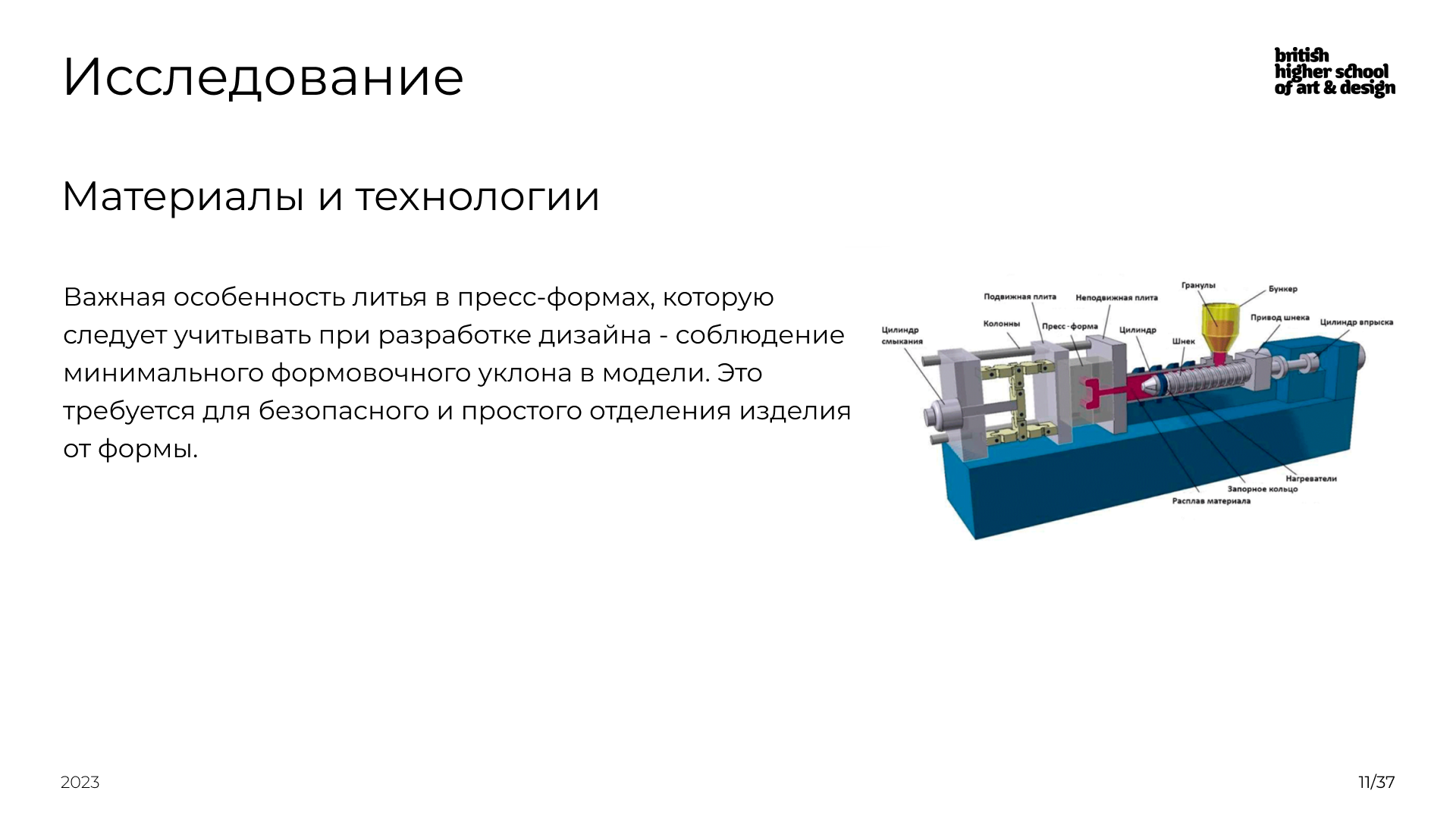 Шахматы из переработанного тетрапака — Изображение №11 — Промдизайн на Dprofile