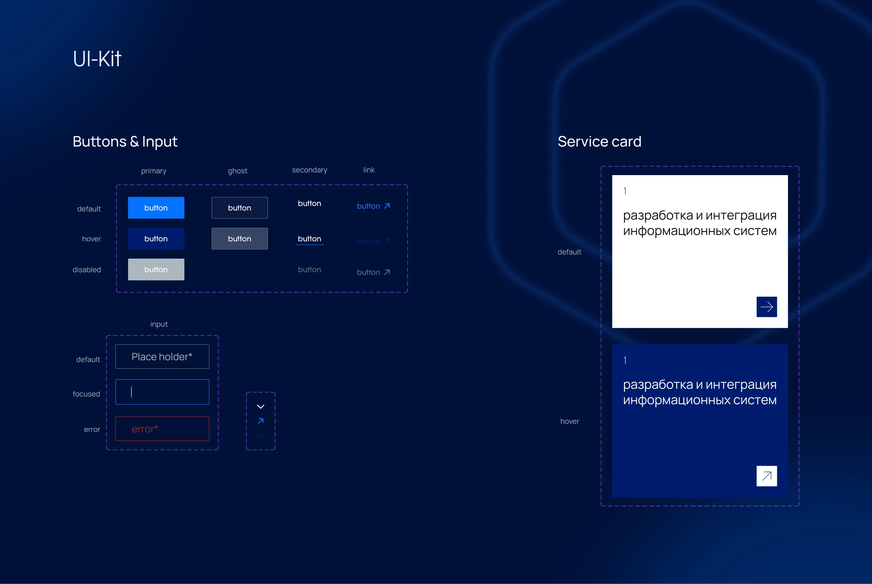 Test-case for Binetika | Corporate website | UX/UI — Изображение №5 — Интерфейсы на Dprofile