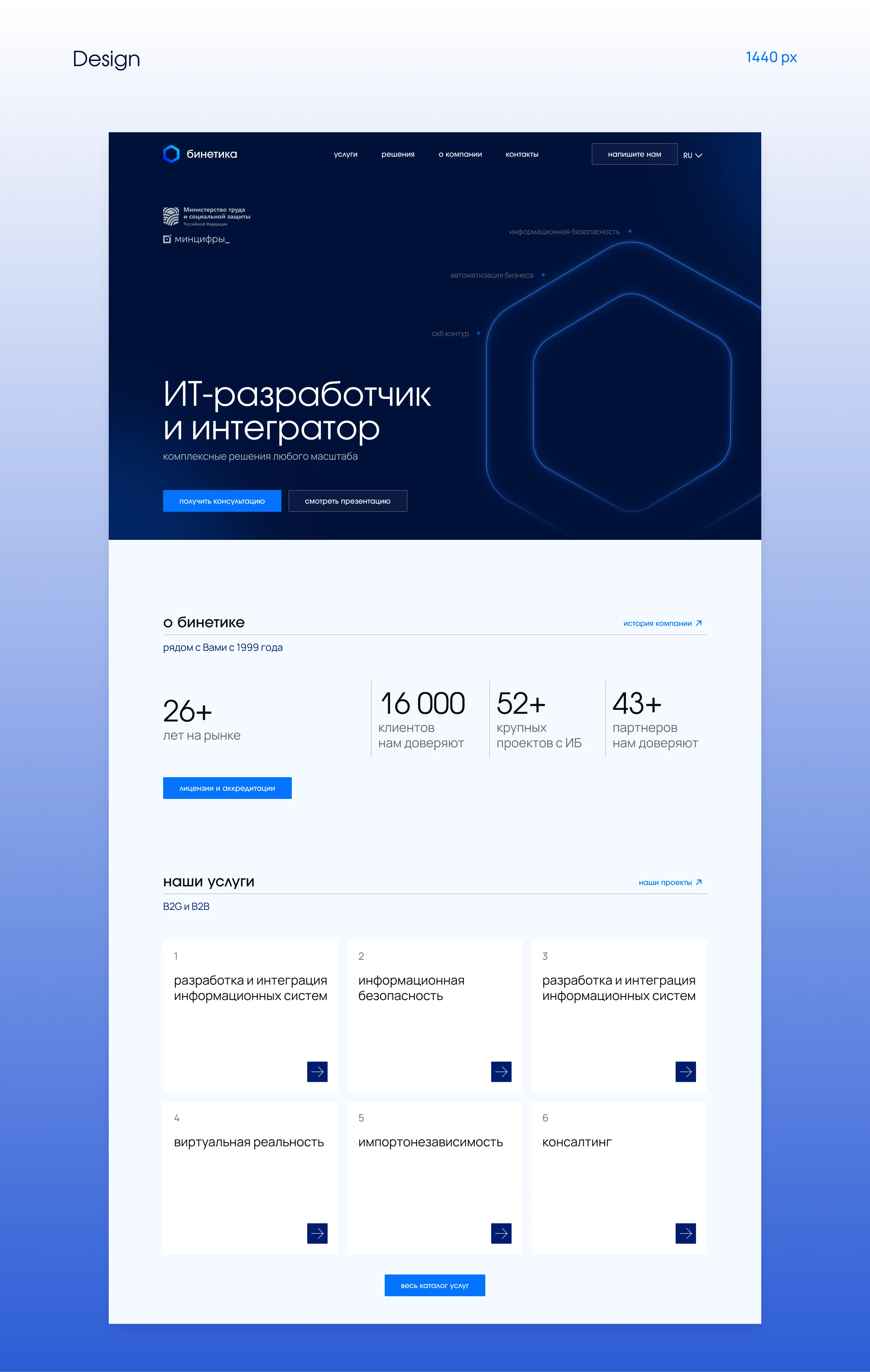 Test-case for Binetika | Corporate website | UX/UI — Изображение №6 — Интерфейсы на Dprofile