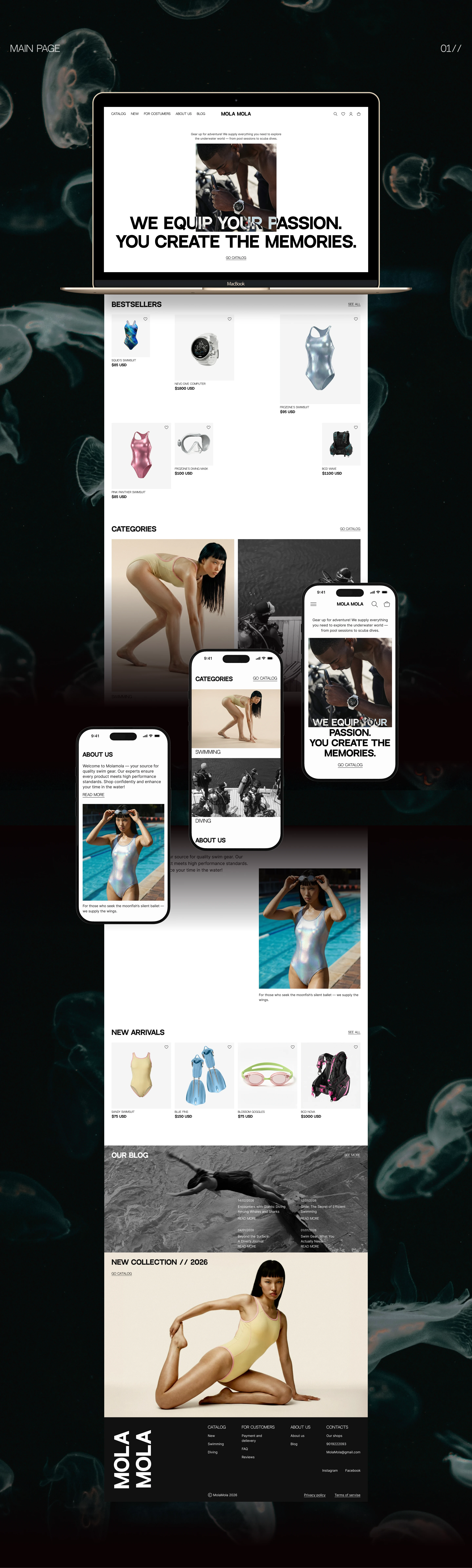 MOLA MOLA e-commerce | UX/UI design — Изображение №3 — Интерфейсы на Dprofile