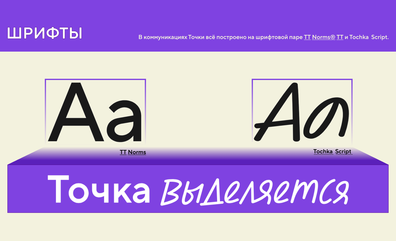 Точка банк — Изображение №4 — Брендинг, Иллюстрация на Dprofile