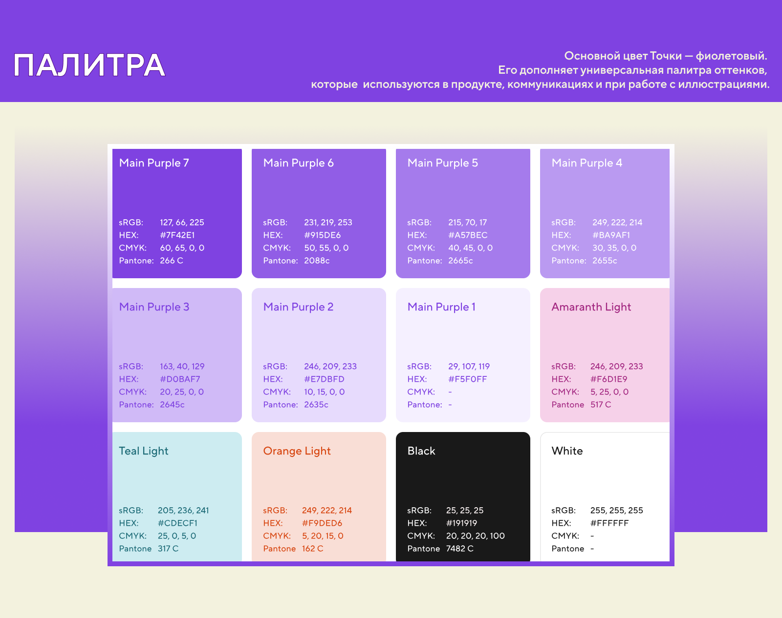 Точка банк — Изображение №3 — Брендинг, Иллюстрация на Dprofile