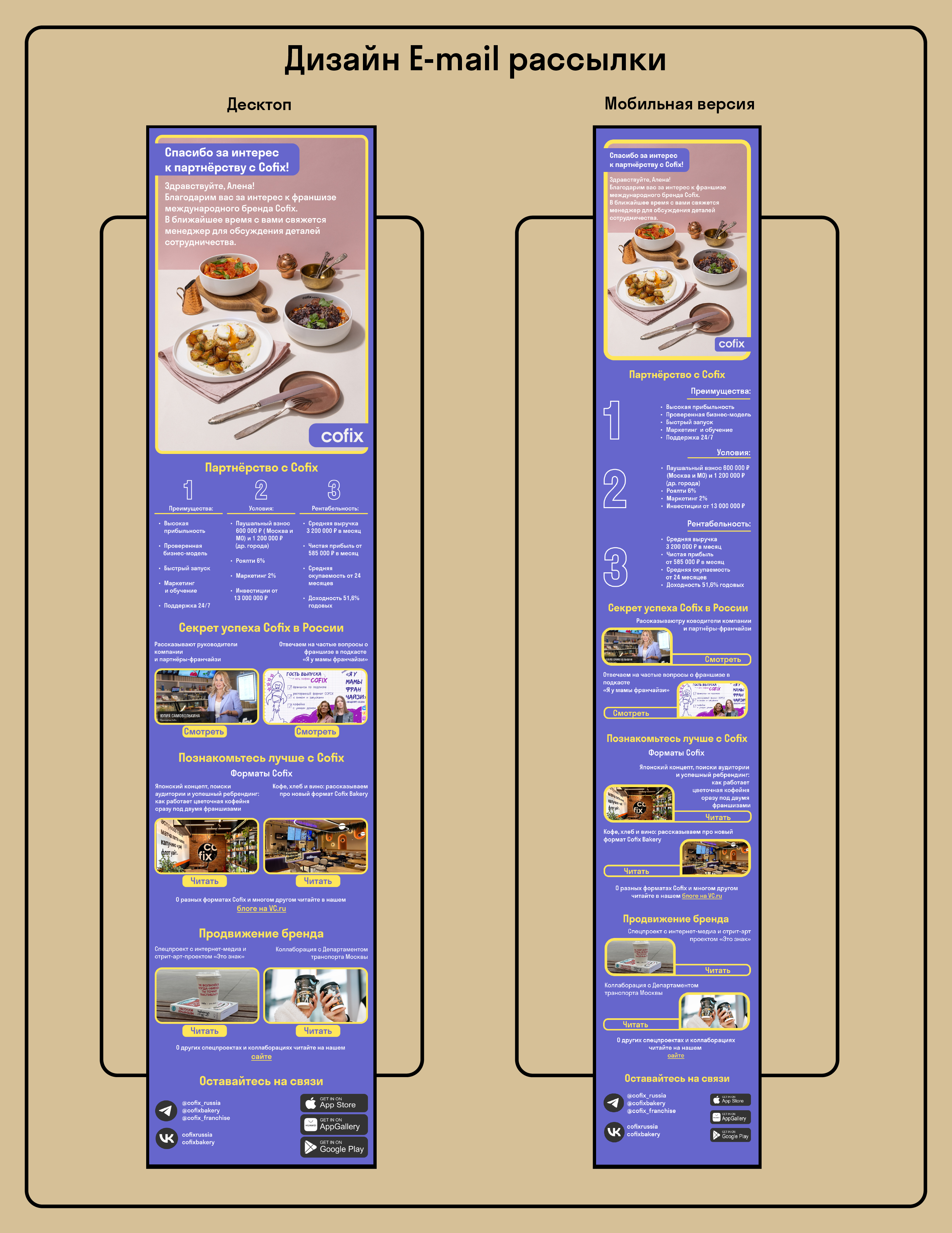 Cofix/Айдентика — Изображение №7 — Брендинг на Dprofile