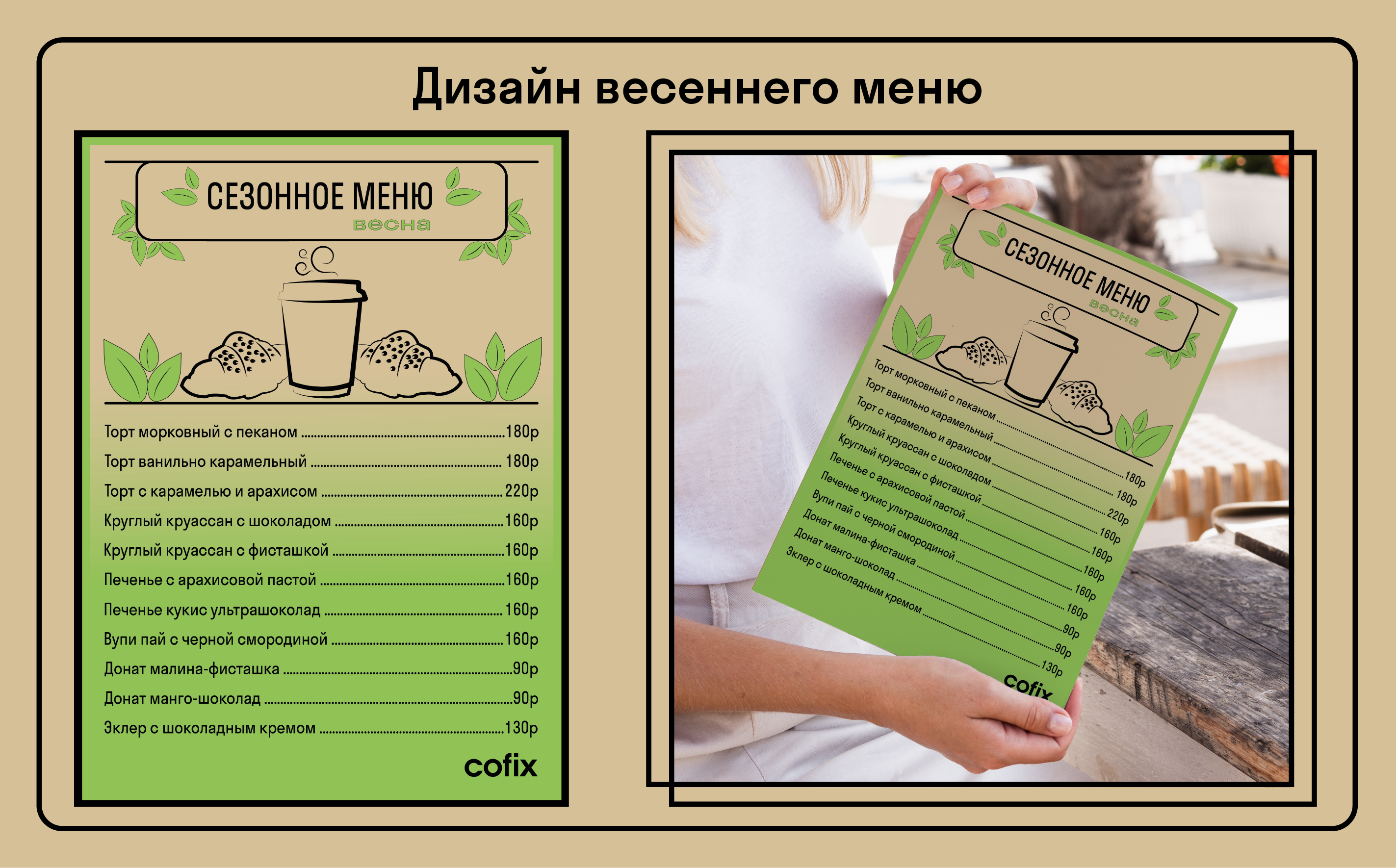 Cofix/Айдентика — Изображение №4 — Брендинг на Dprofile