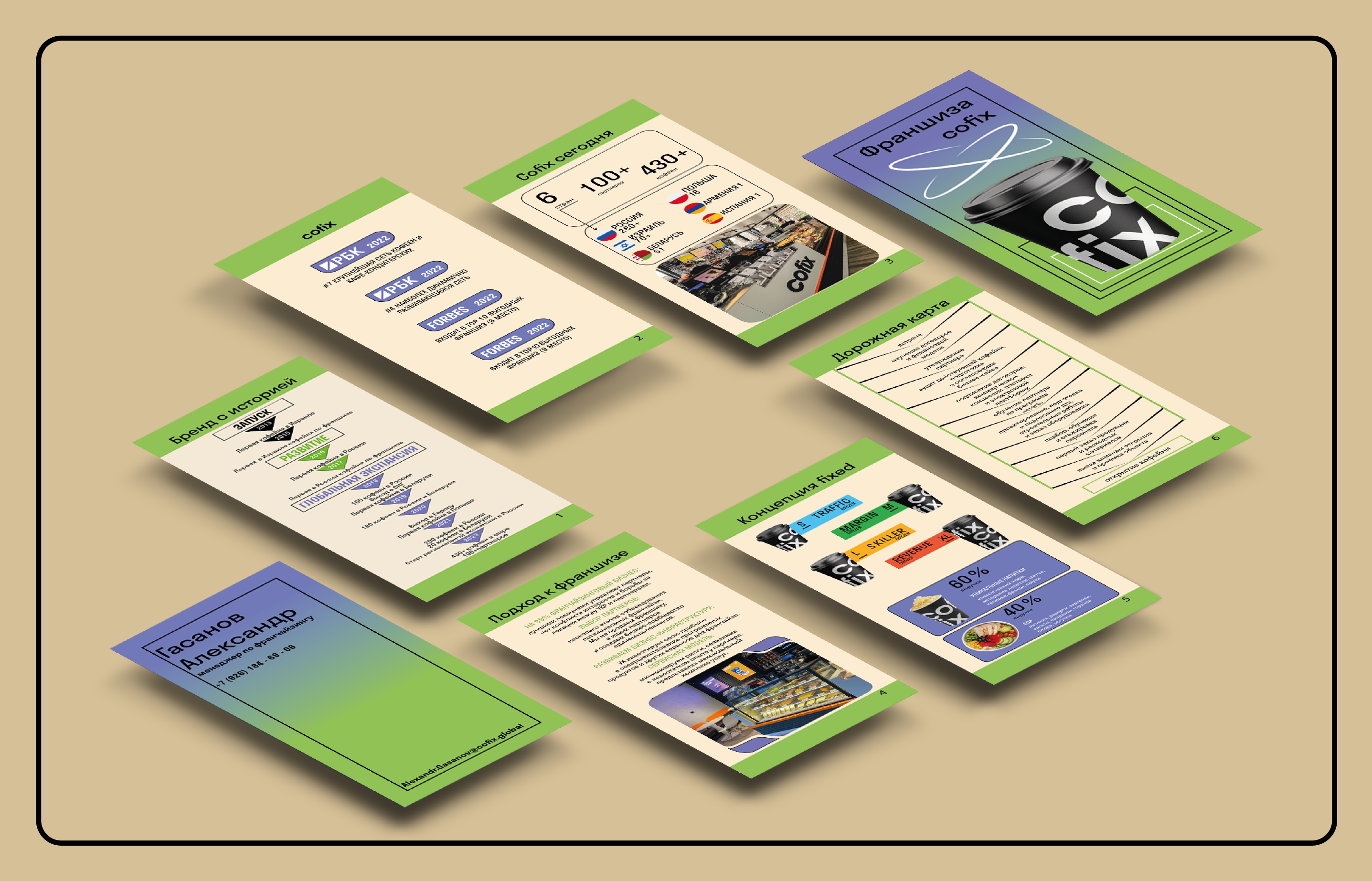 Cofix/Айдентика — Изображение №10 — Брендинг на Dprofile