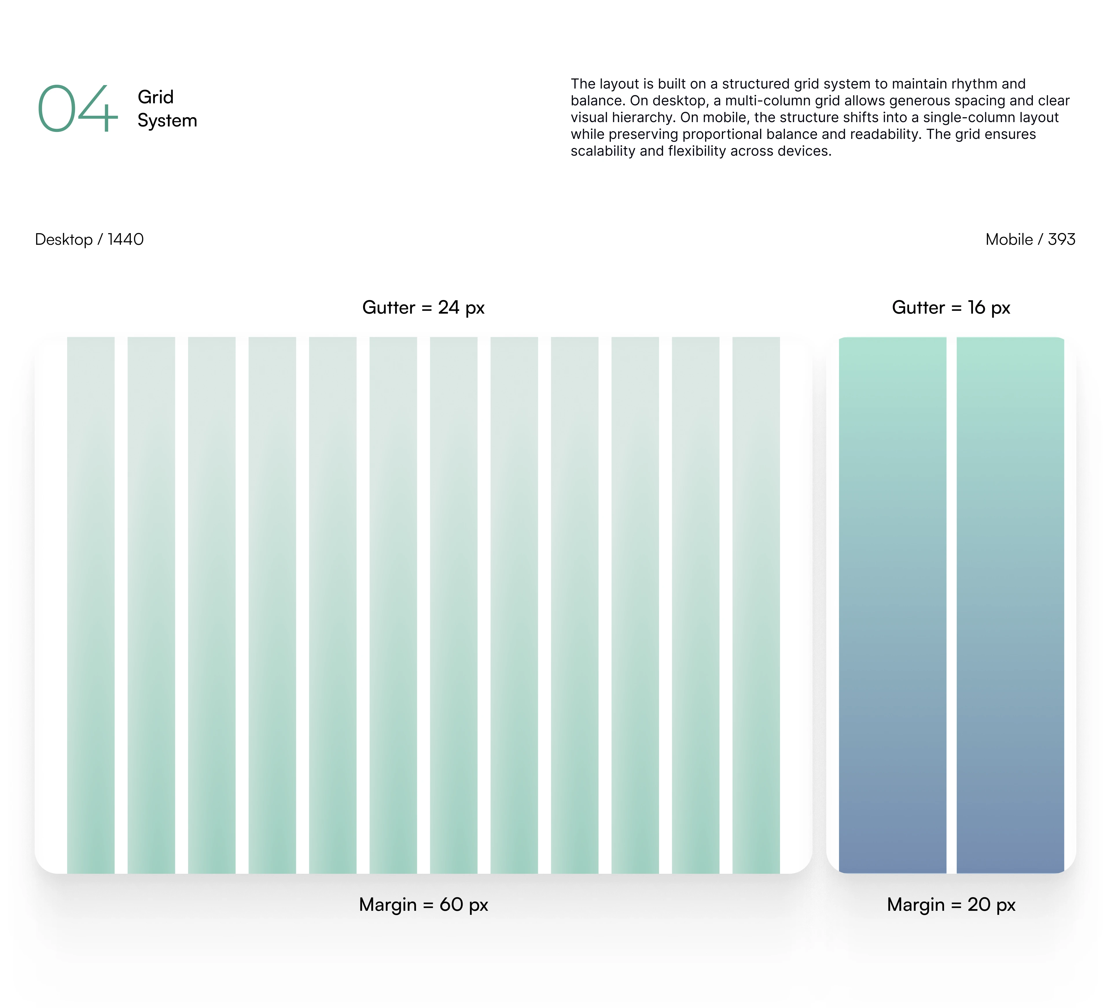 Продуктовый лендинг для приложения шеринга электротранспорта — Изображение №4 — Интерфейсы на Dprofile