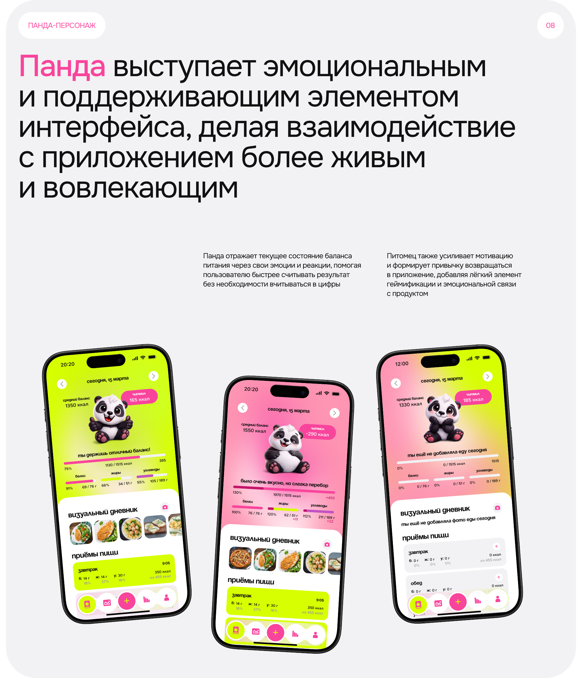 Приложение для подсчёта калорий | Дизайн Мобильных Приложен… — Изображение №11 — Интерфейсы на Dprofile