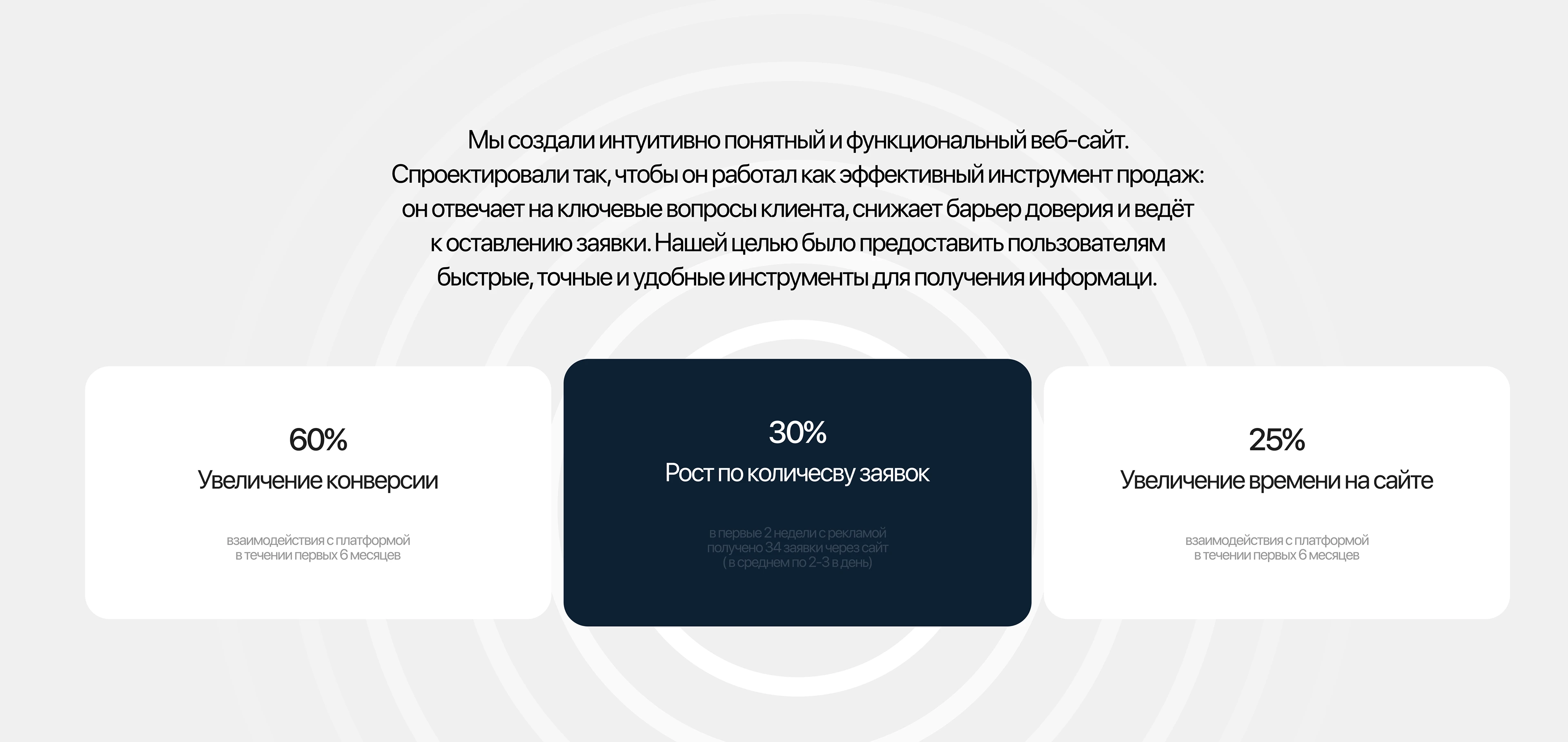 Website / UI-UX / Сonstruction Сompany — Изображение №12 — Интерфейсы, Маркетинг на Dprofile