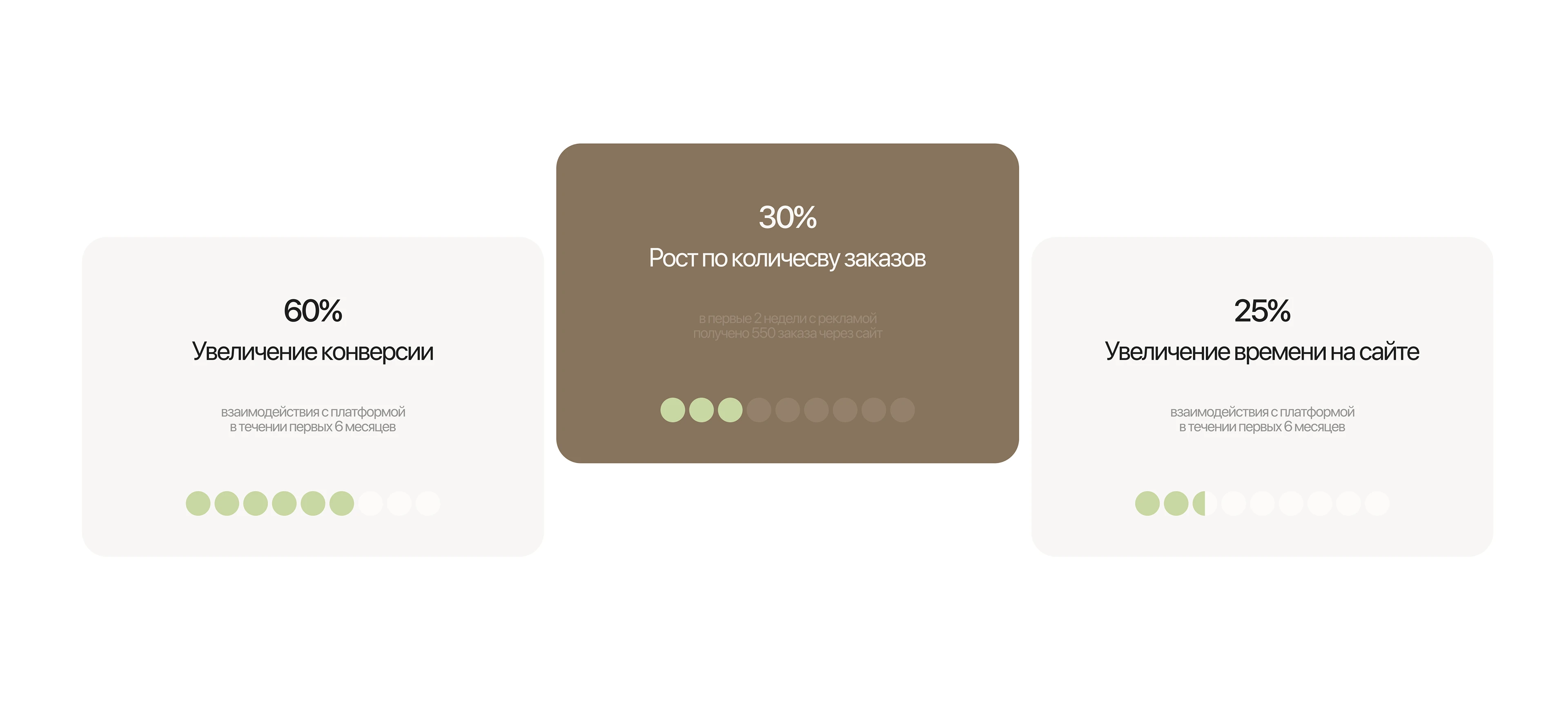 SAYORA | UI/UX | Cosmetics Store — Изображение №12 — Интерфейсы, Графика на Dprofile