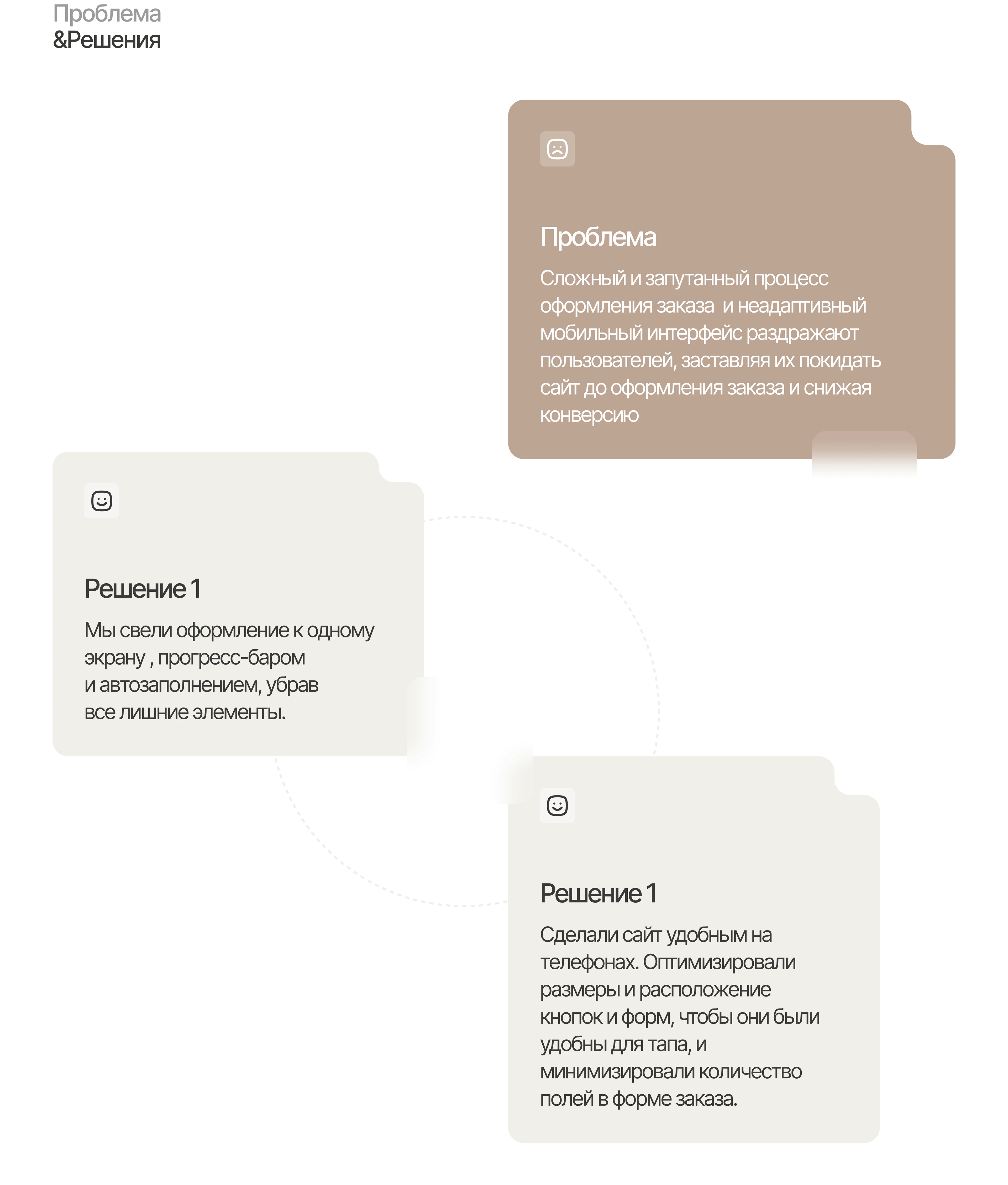 SAYORA | UI/UX | Cosmetics Store — Изображение №3 — Интерфейсы, Графика на Dprofile