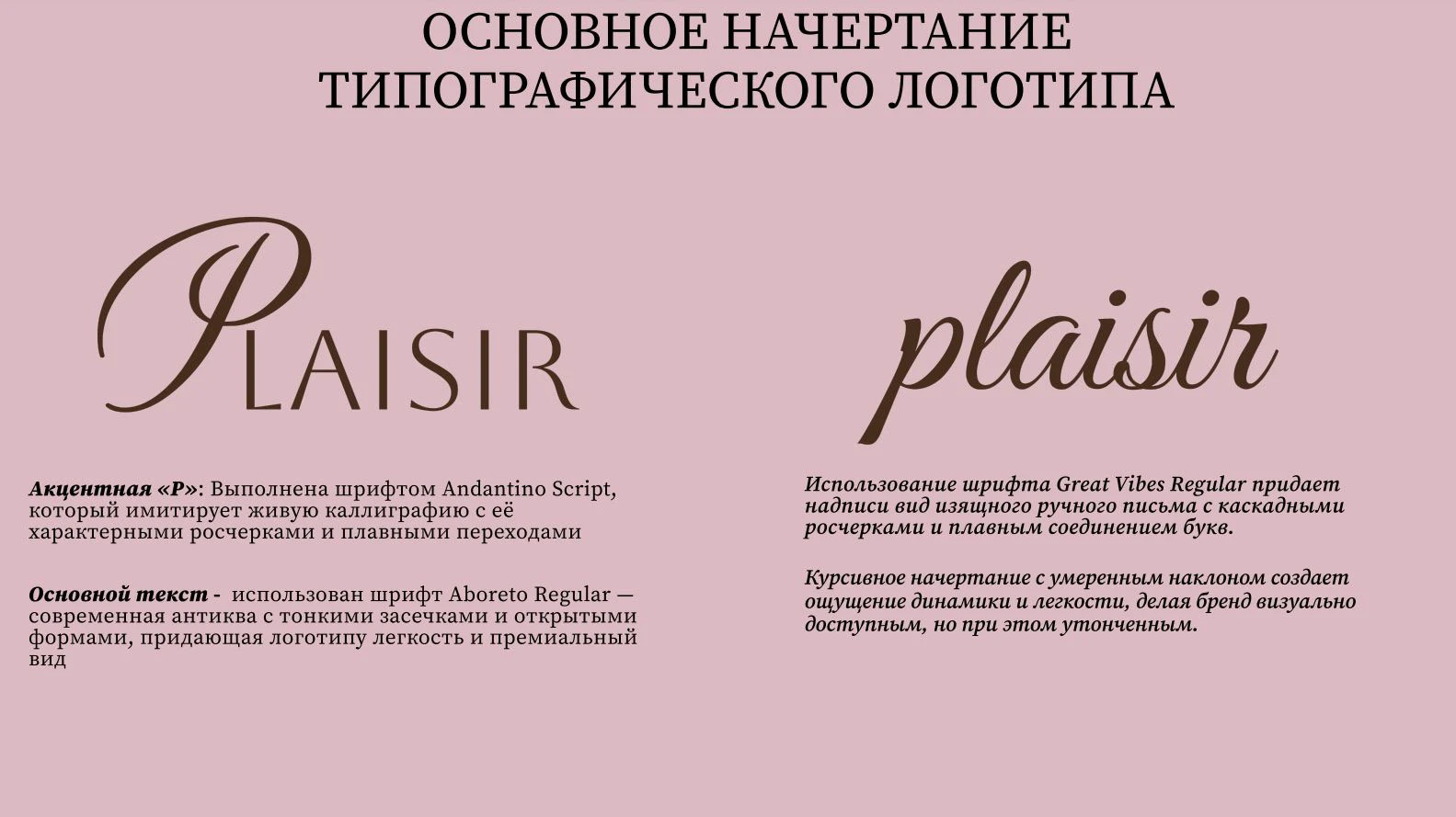 PLAISIR — Изображение №5 — Брендинг на Dprofile