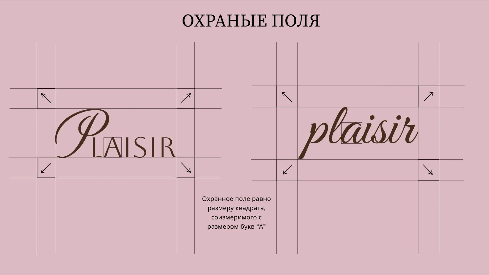 PLAISIR — Изображение №6 — Брендинг на Dprofile