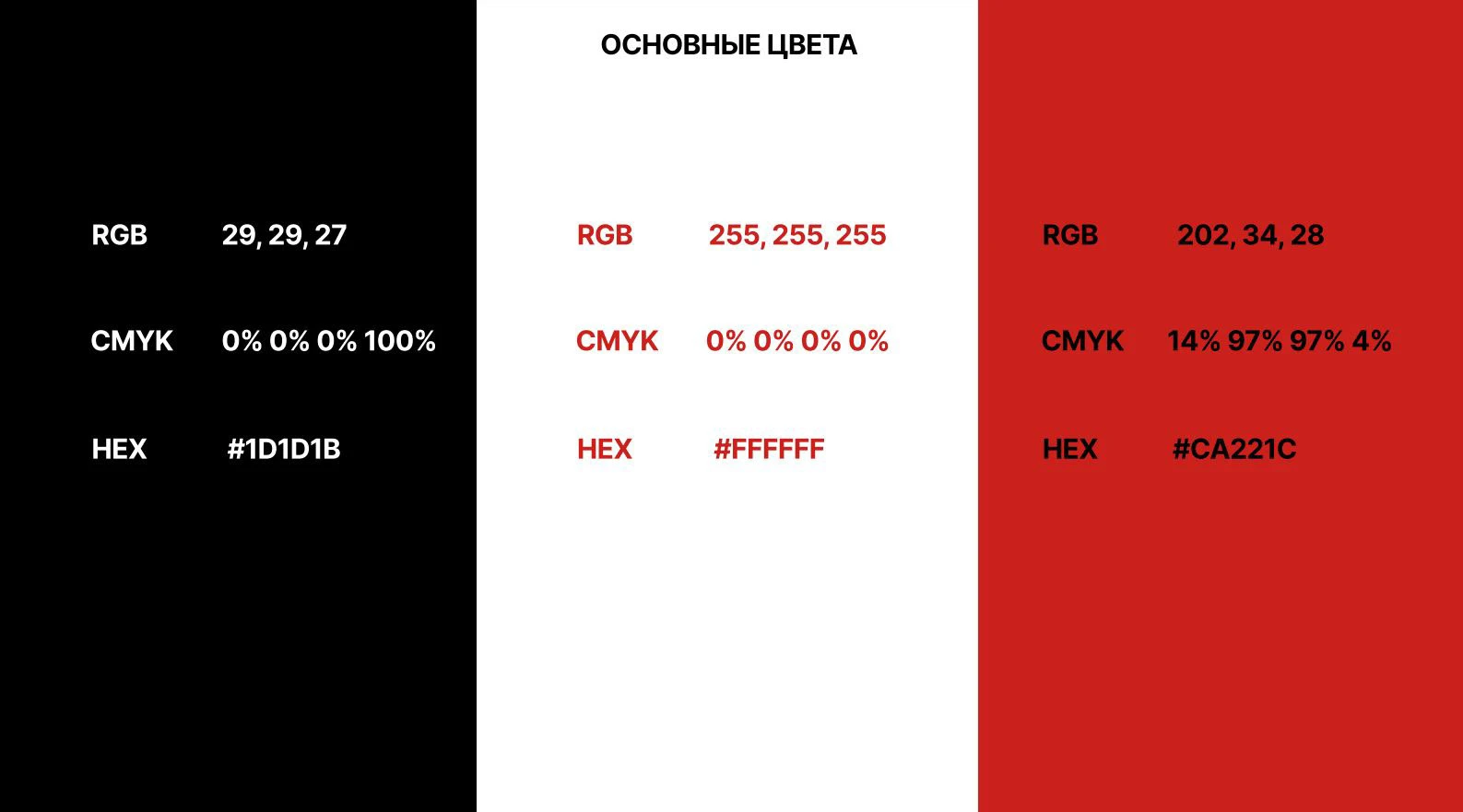 ПРОСНАСТЬ — Изображение №4 — Брендинг на Dprofile