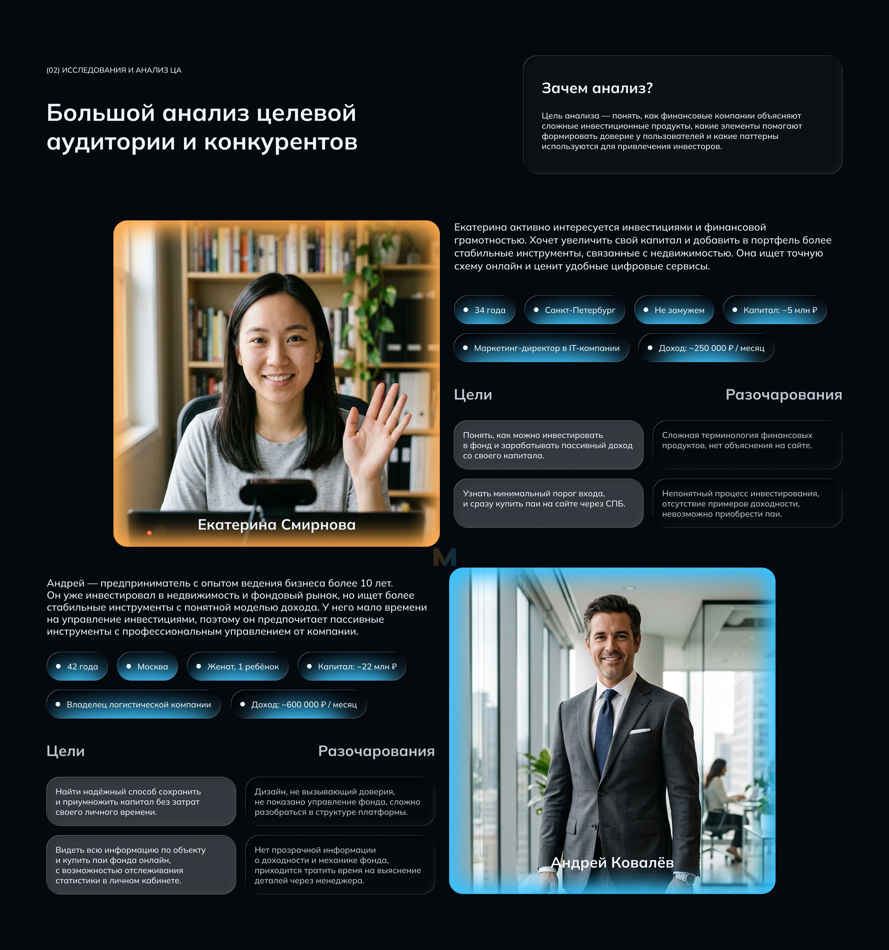 Инвестиционная платформа UX/UI — Изображение №4 — Интерфейсы, Анимация на Dprofile