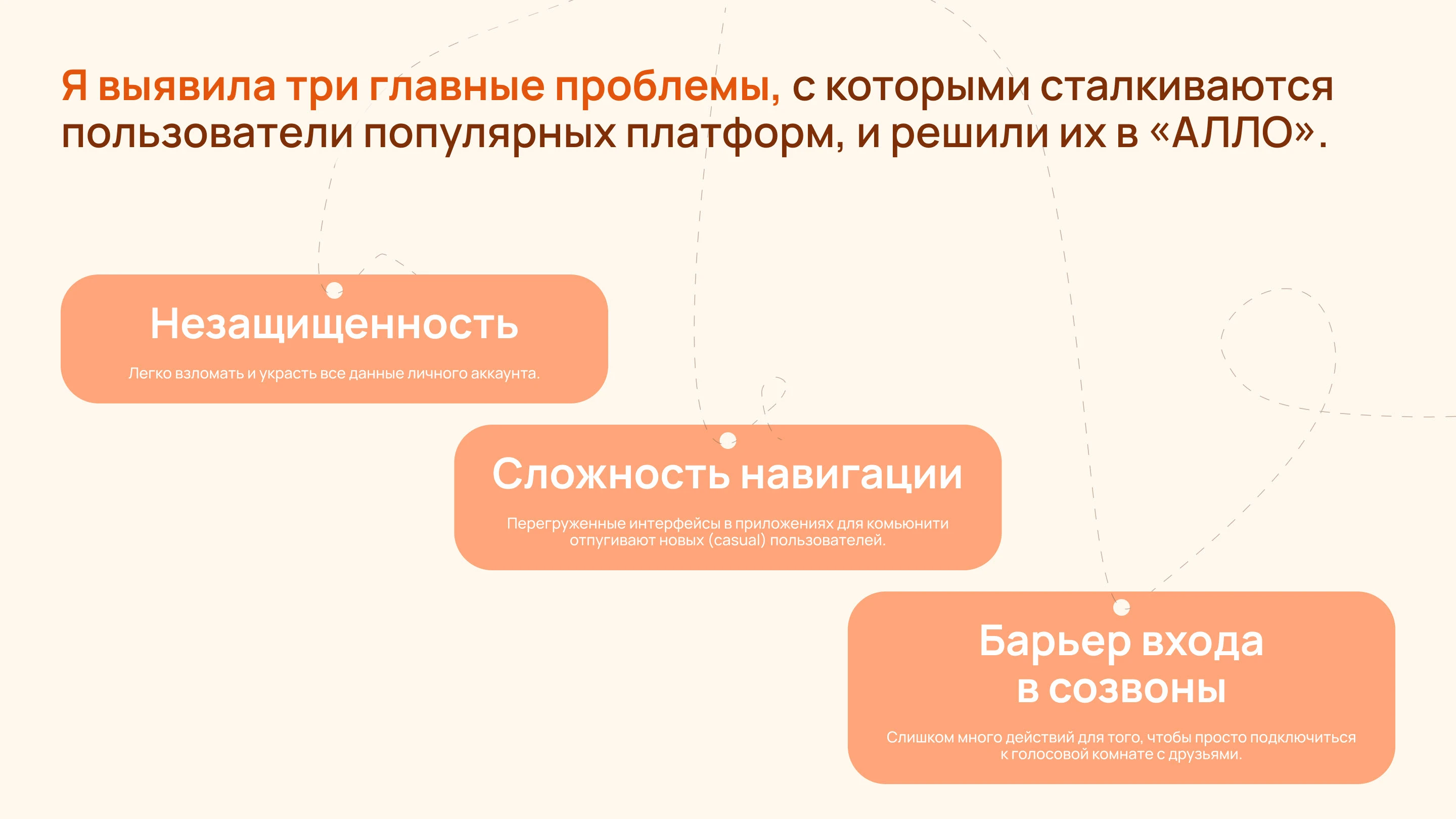 АЛЛО - соц. сеть, мессенджер. Мобильное приложение — Изображение №4 — Интерфейсы на Dprofile