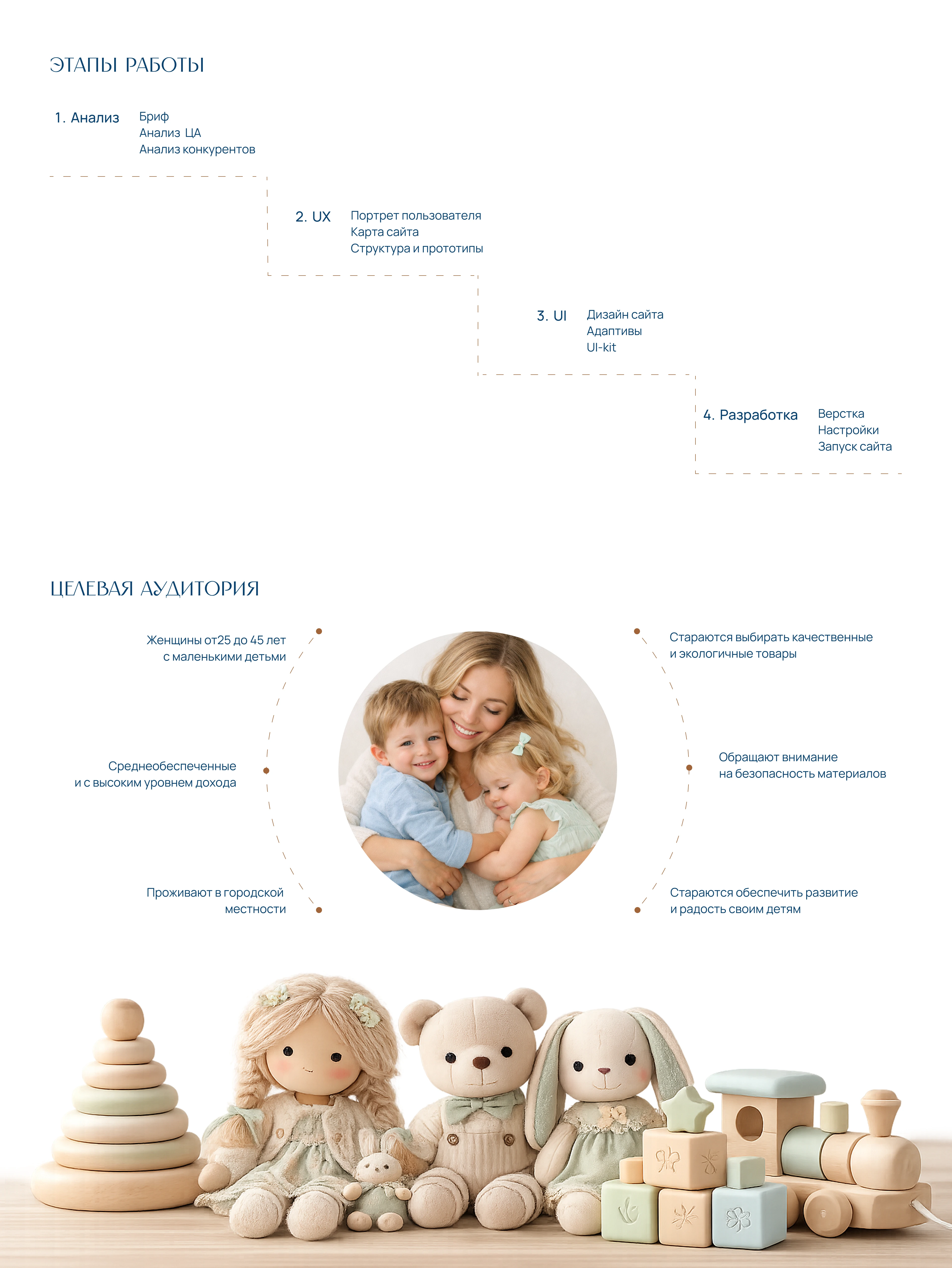 Eco-toys онлайн магазин игрушек для детей — Изображение №3 — Интерфейсы на Dprofile