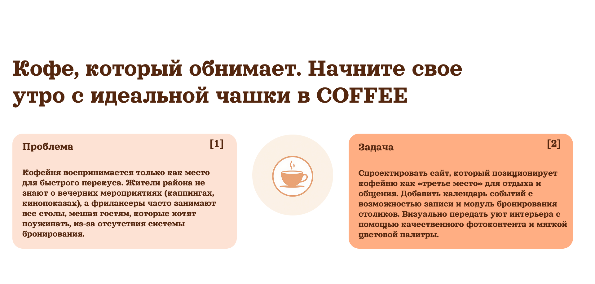 Coffee for a coffee house — Изображение №2 — Интерфейсы на Dprofile