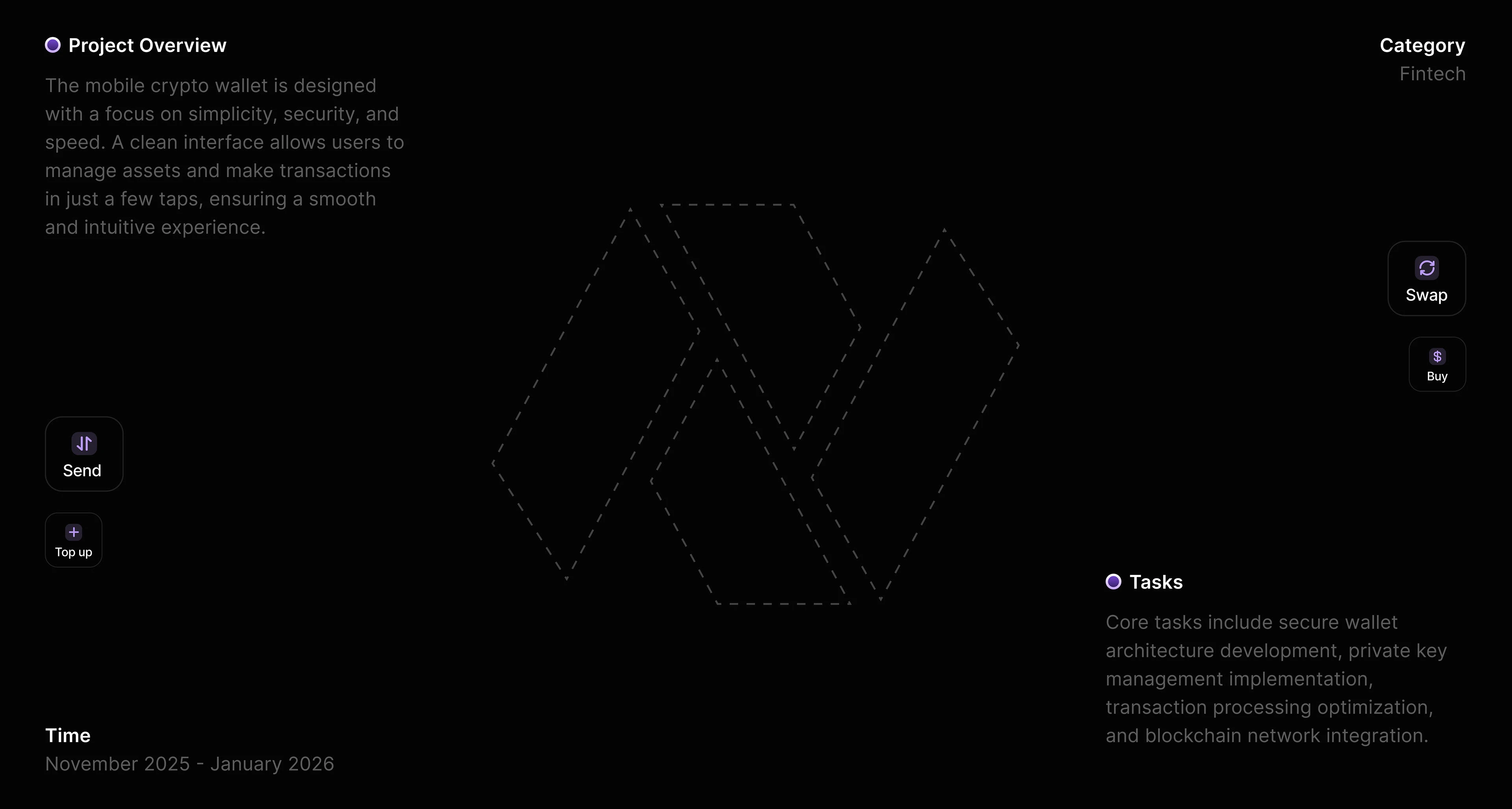 Nexiter | Crypto, Blockchain | Mobile App | UI UX — Изображение №2 — Интерфейсы на Dprofile