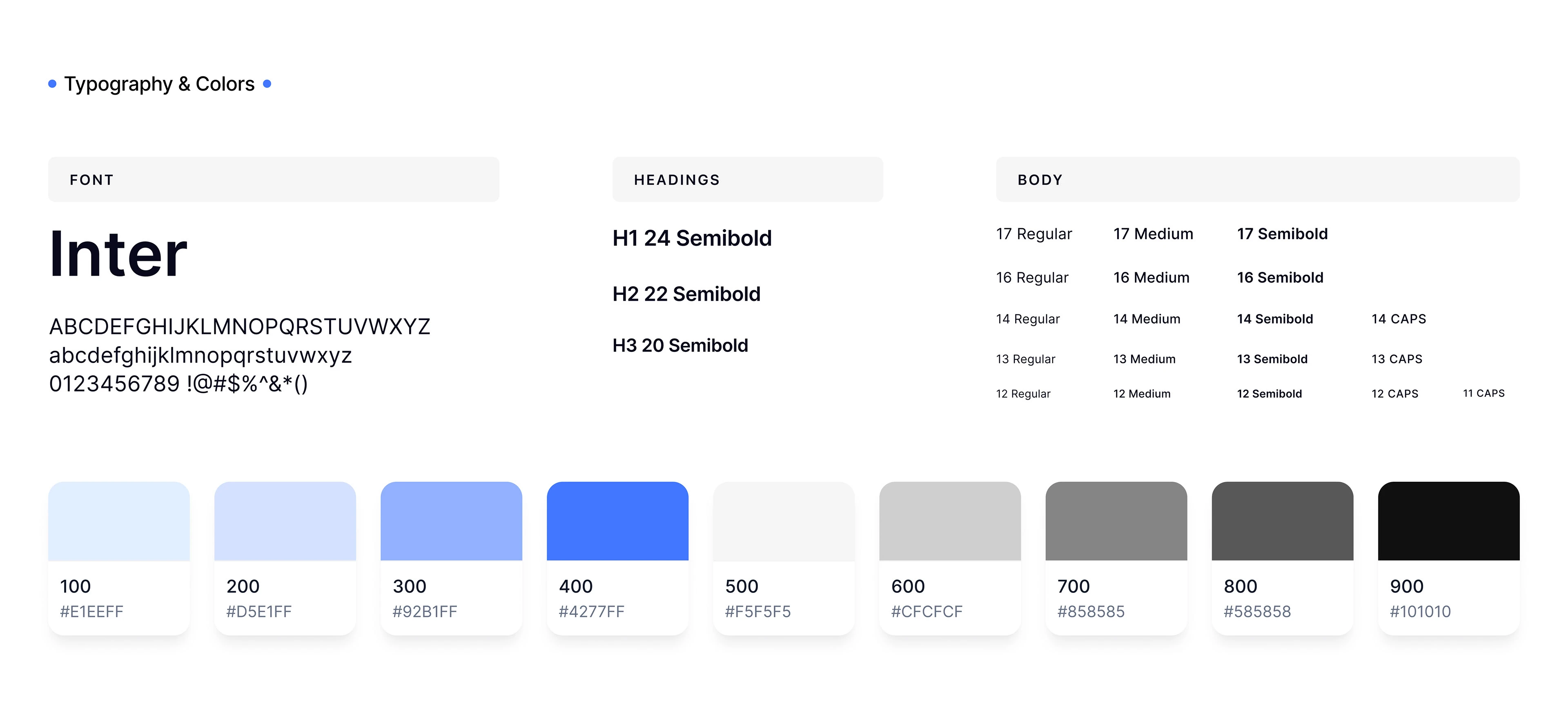 Halo| Medical App | Mobile App | UI UX — Изображение №9 — Интерфейсы на Dprofile
