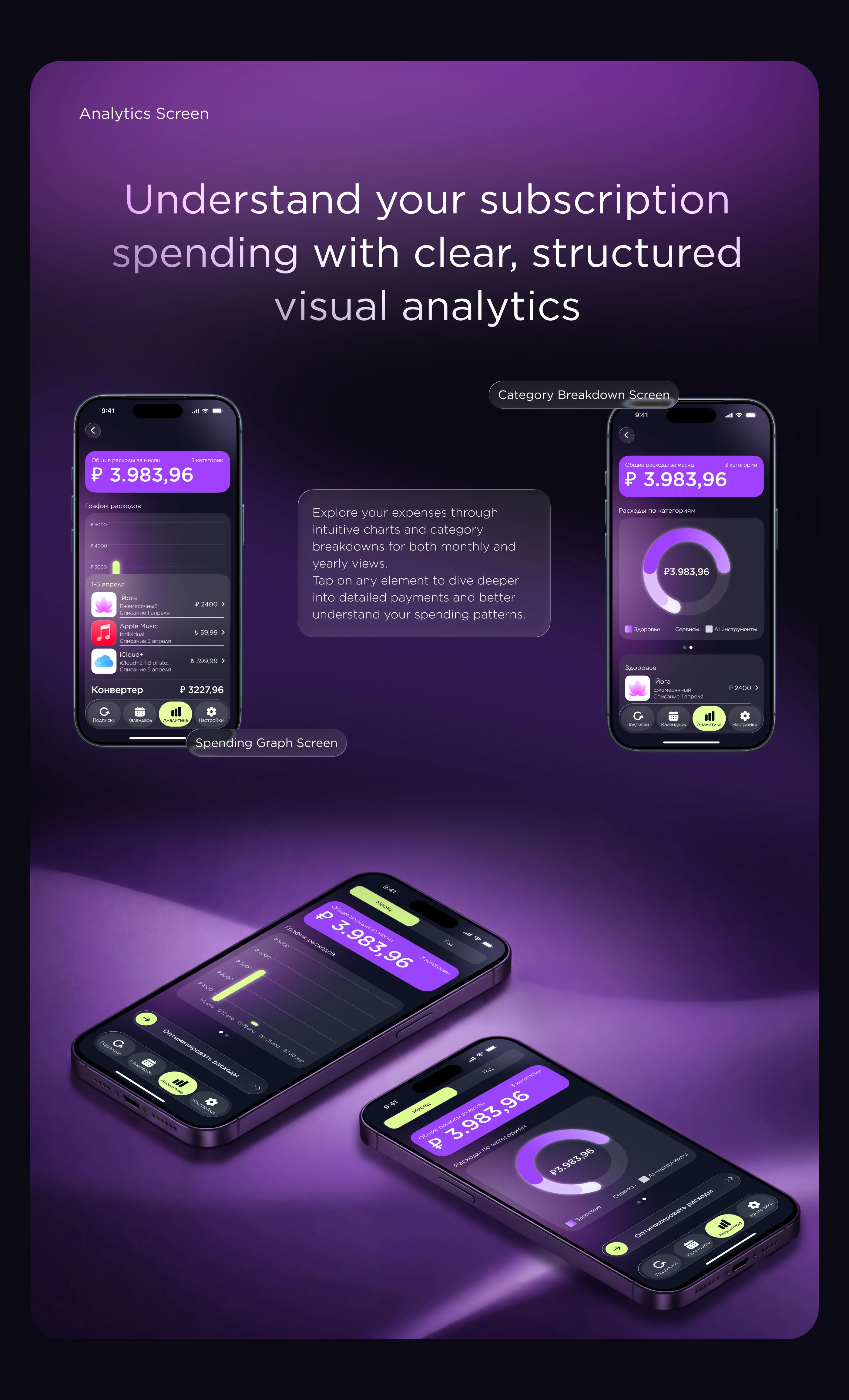MySubs — приложение для управления подписками — Изображение №17 — Интерфейсы на Dprofile