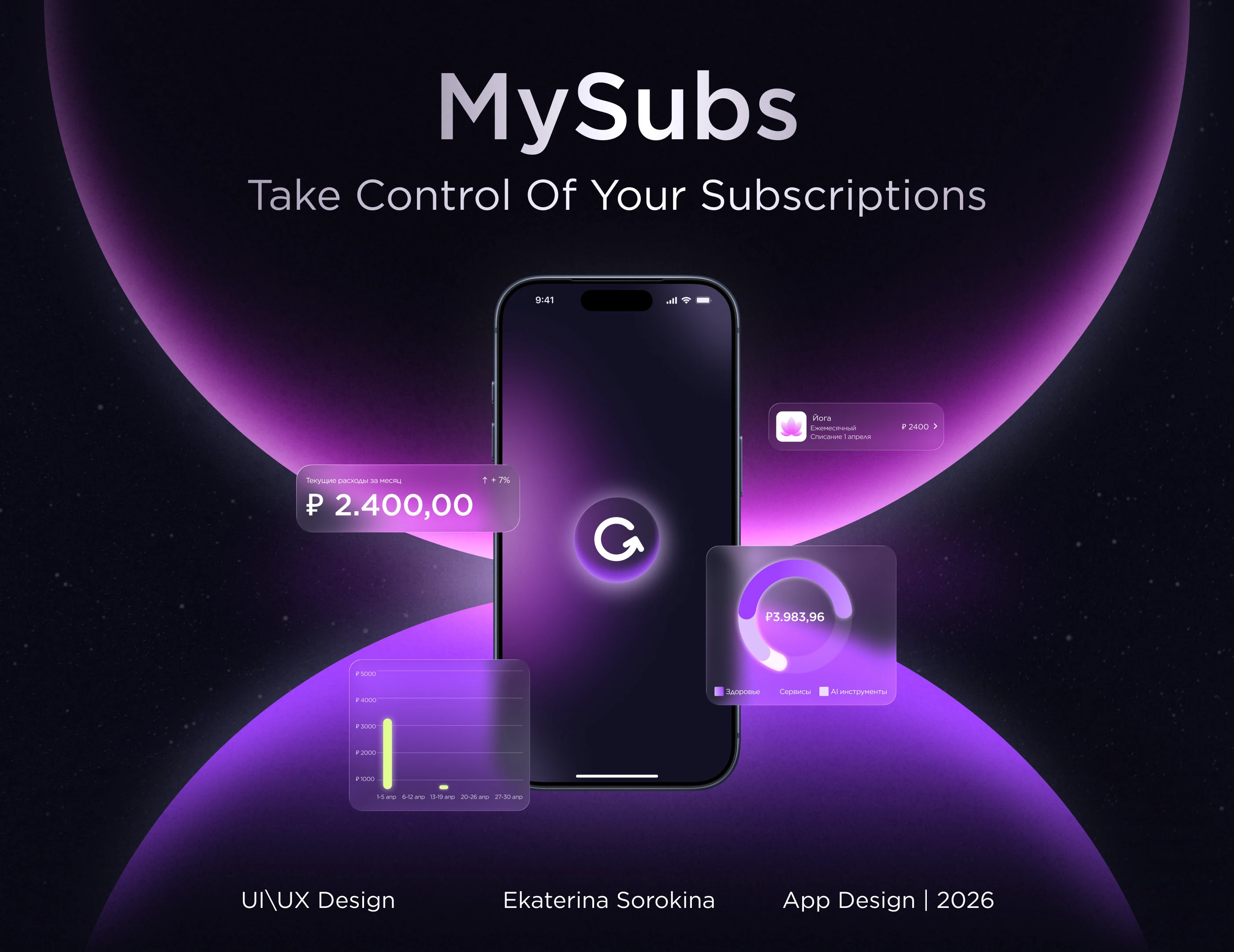 MySubs — приложение для управления подписками — Изображение №1 — Интерфейсы на Dprofile