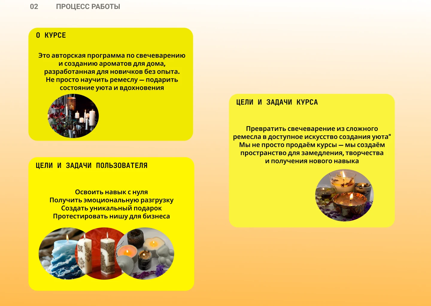 Дизайн лендинг для "Курсов по Свечеварению" — Изображение №3 — Интерфейсы на Dprofile
