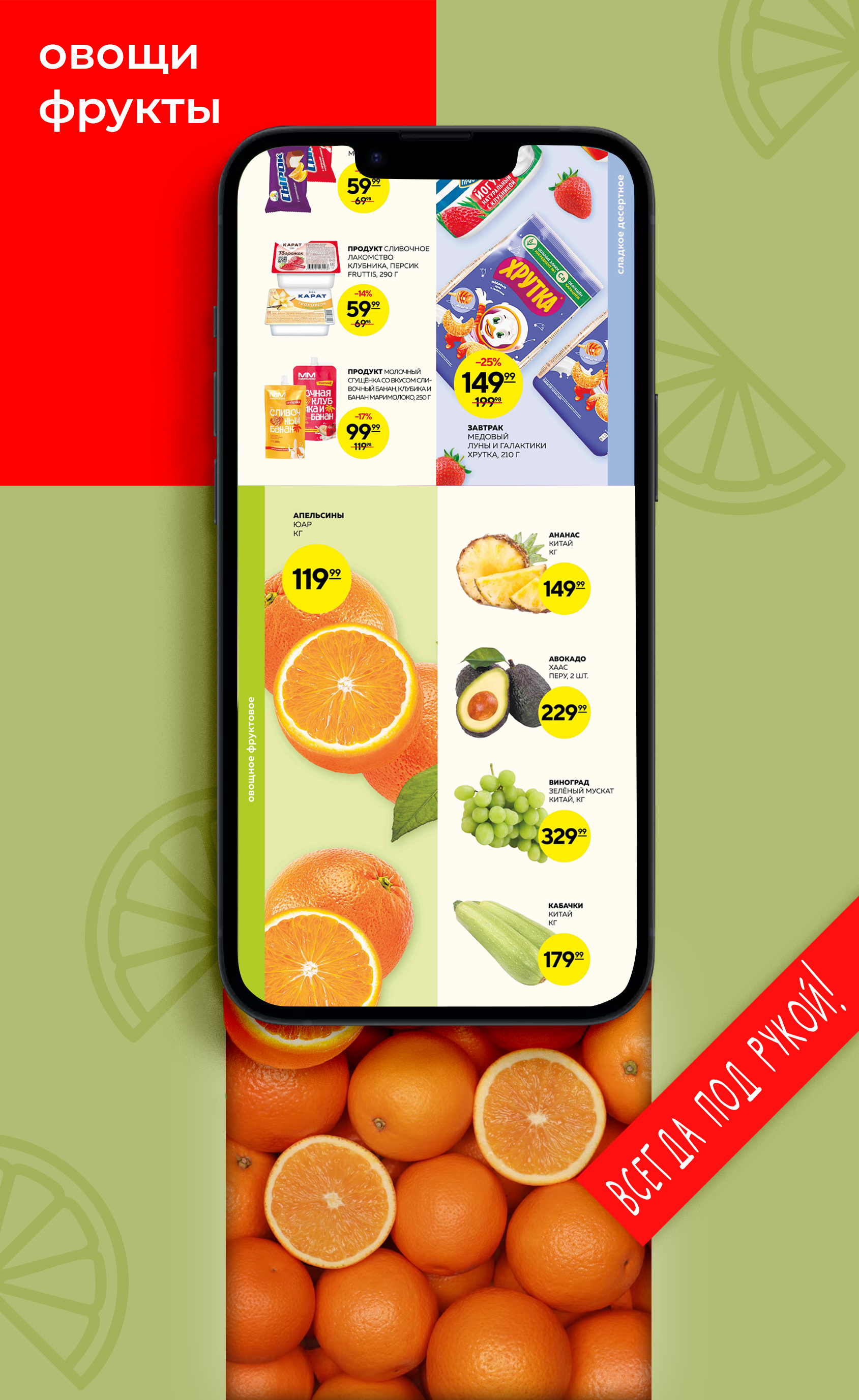 Верстка электронных каталогов — Изображение №2 — Графика на Dprofile